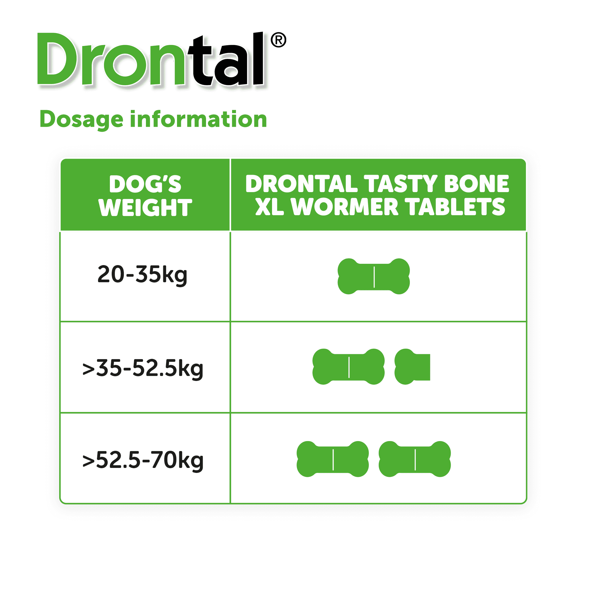6x Drontal Tasty Bone XL Wormer Tablets for Large Dogs (2 to 20kg) 1 tablet per 35kg - Image 7