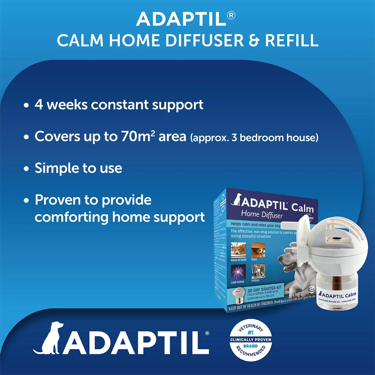 Adaptil Calm Refill for Dog - Image 4