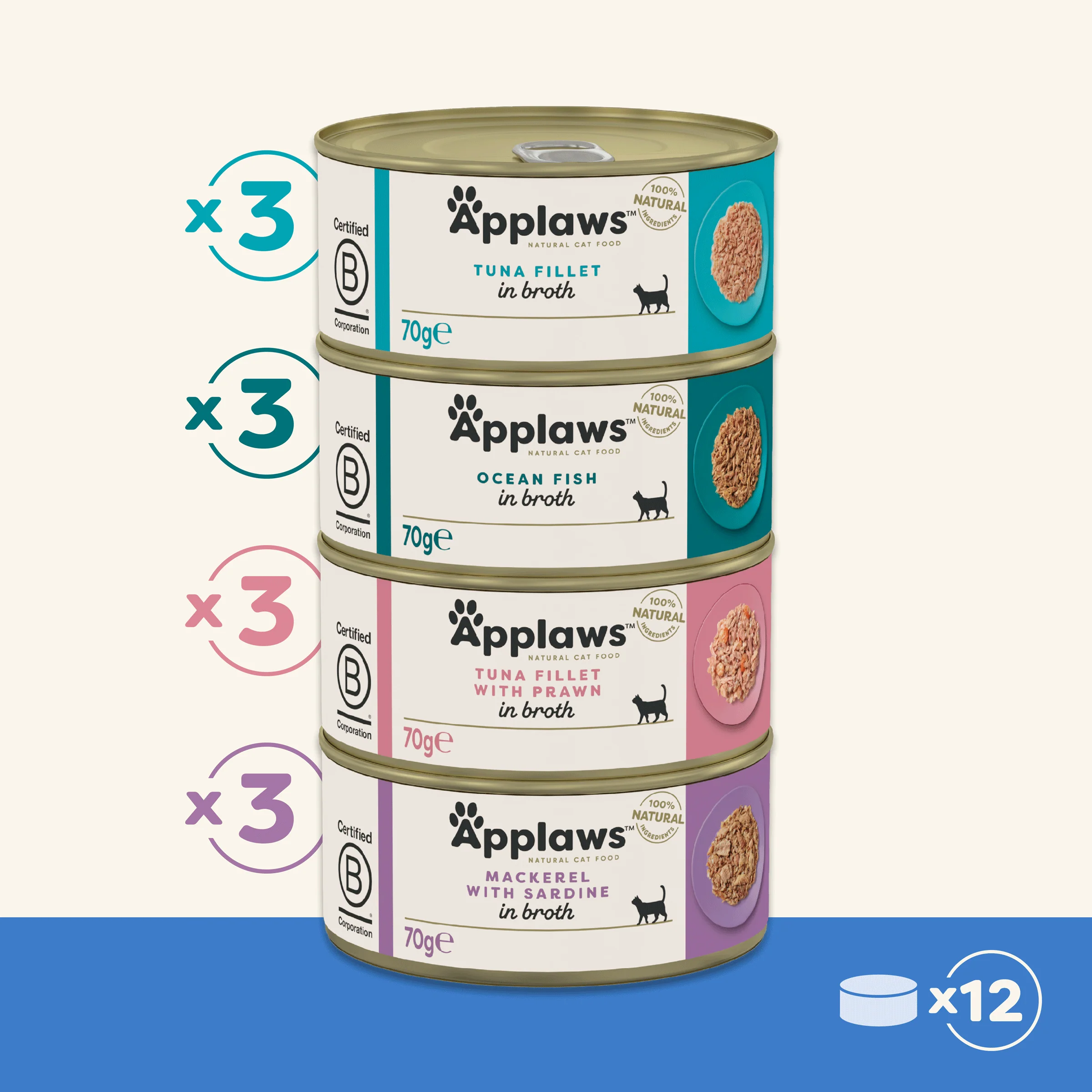 Applaws Cat Tin 70g Multipack Fish Selection - Image 5