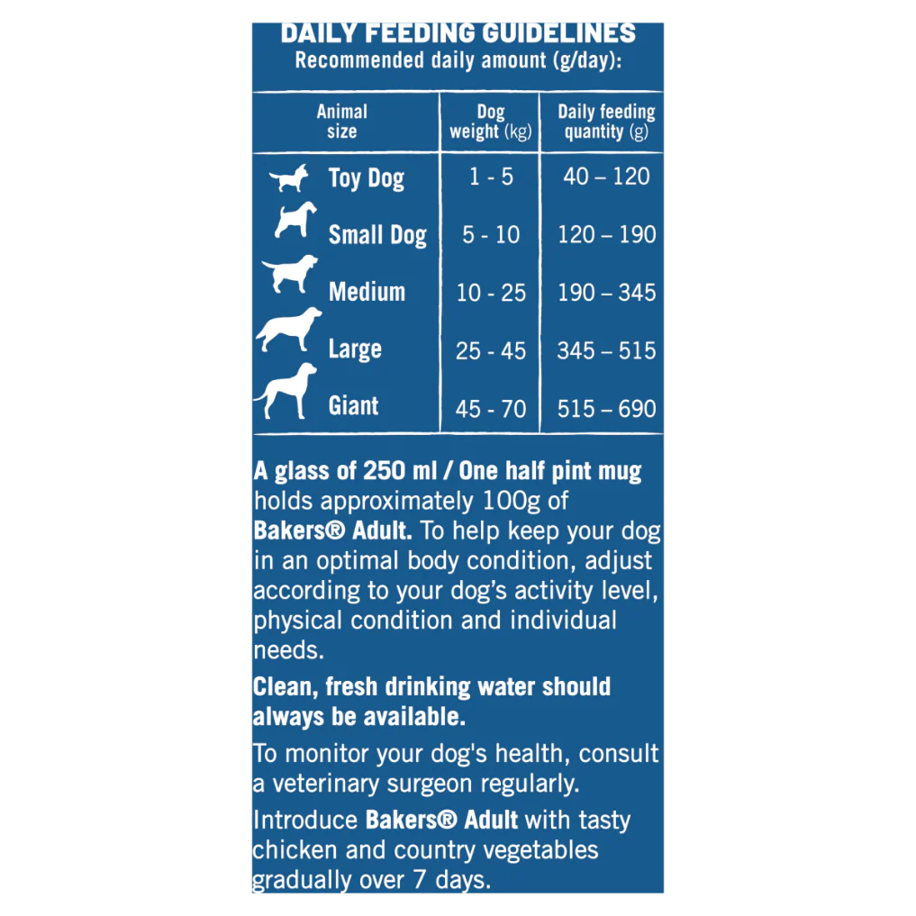 Bakers Adult Dry Dog Food with Chicken and Vegetable - Image 9