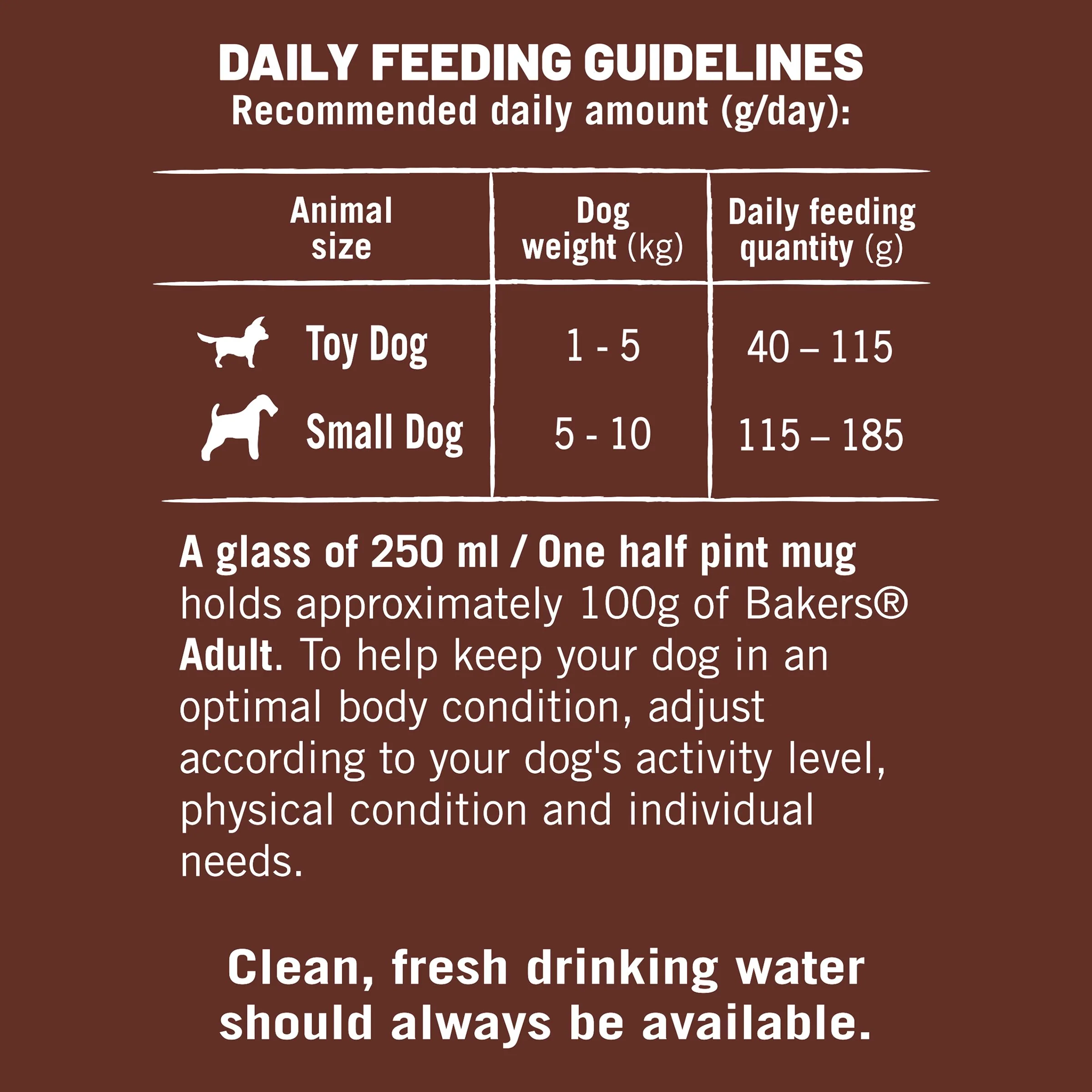 Bakers Chicken Small Dry Dog Food - Image 4