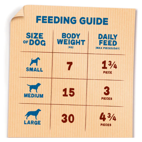 Bakers Rewards Mixed Variety Dog Treats with Beef, Chicken & Lamb - Image 7