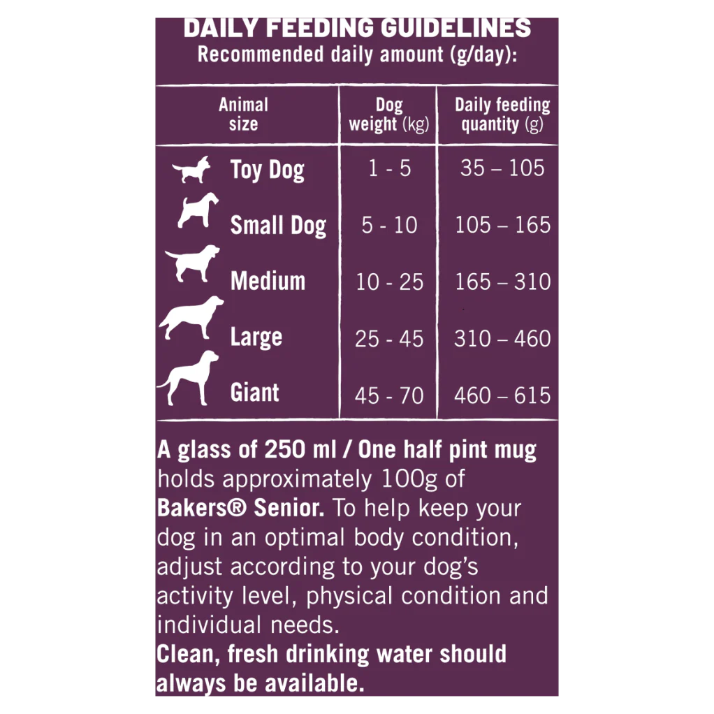 Bakers Senior Dry Dog Food with Chicken and Vegetable - Image 9