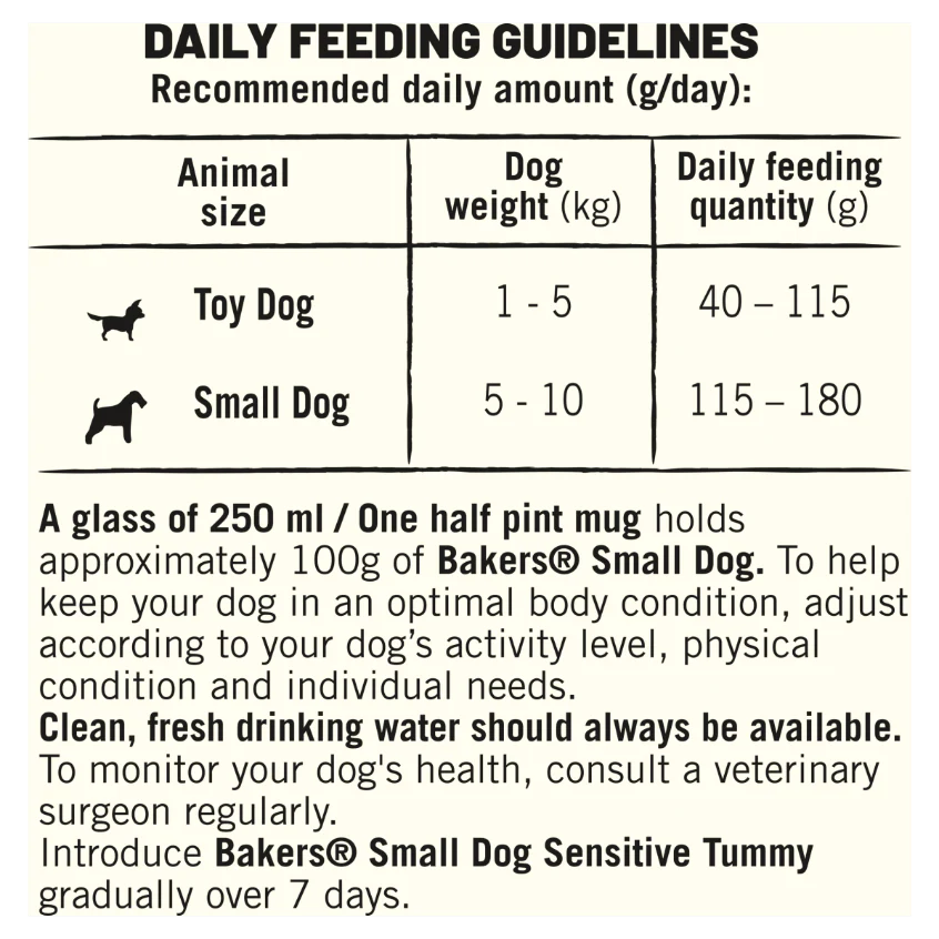 Bakers Small Dry Dog Food Sensitive Tummy with Chicken - Image 5