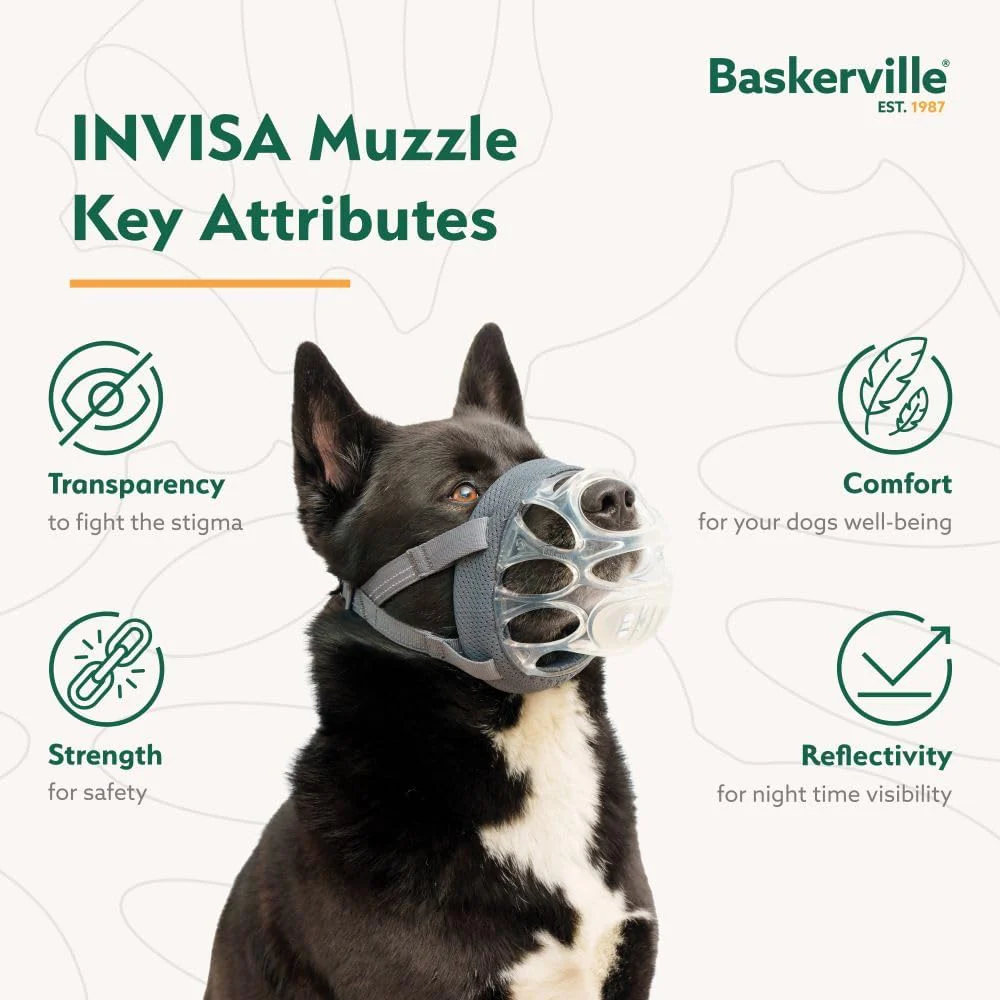 Baskerville INVISA Dog Muzzle - Clear - Image 10