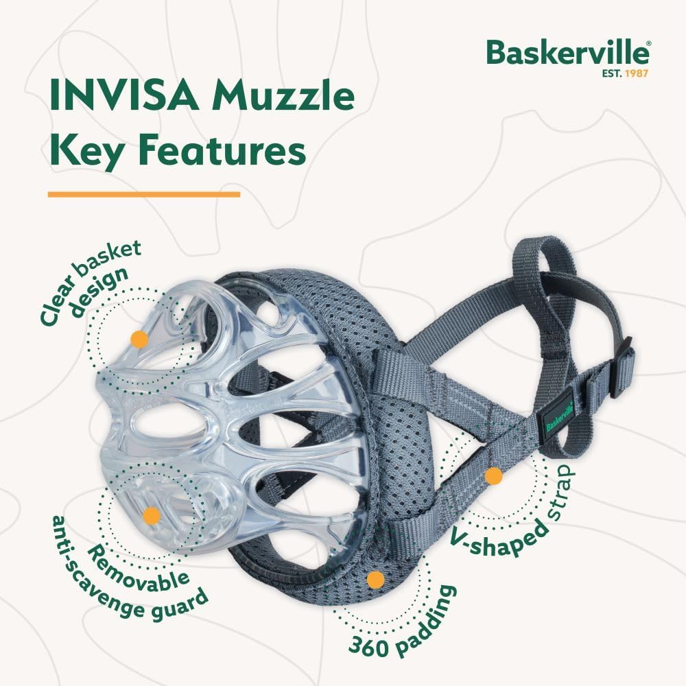 Baskerville INVISA Dog Muzzle - Clear - Image 5