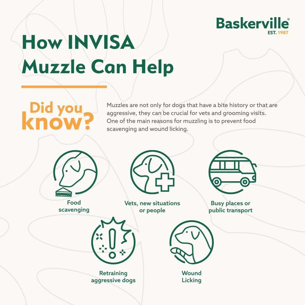 Baskerville INVISA Dog Muzzle - Clear - Image 8