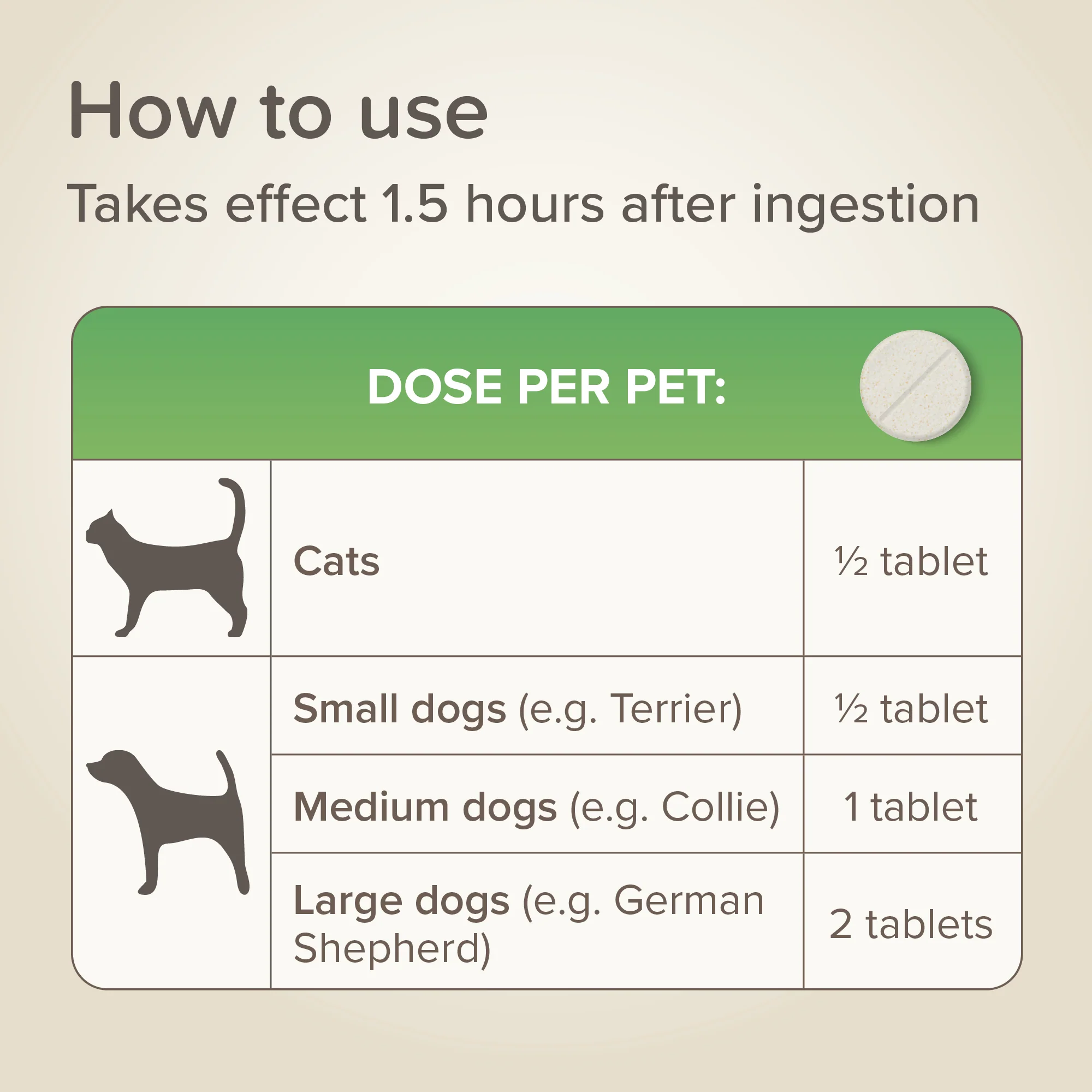 Beaphar Calming Tablets - Image 3