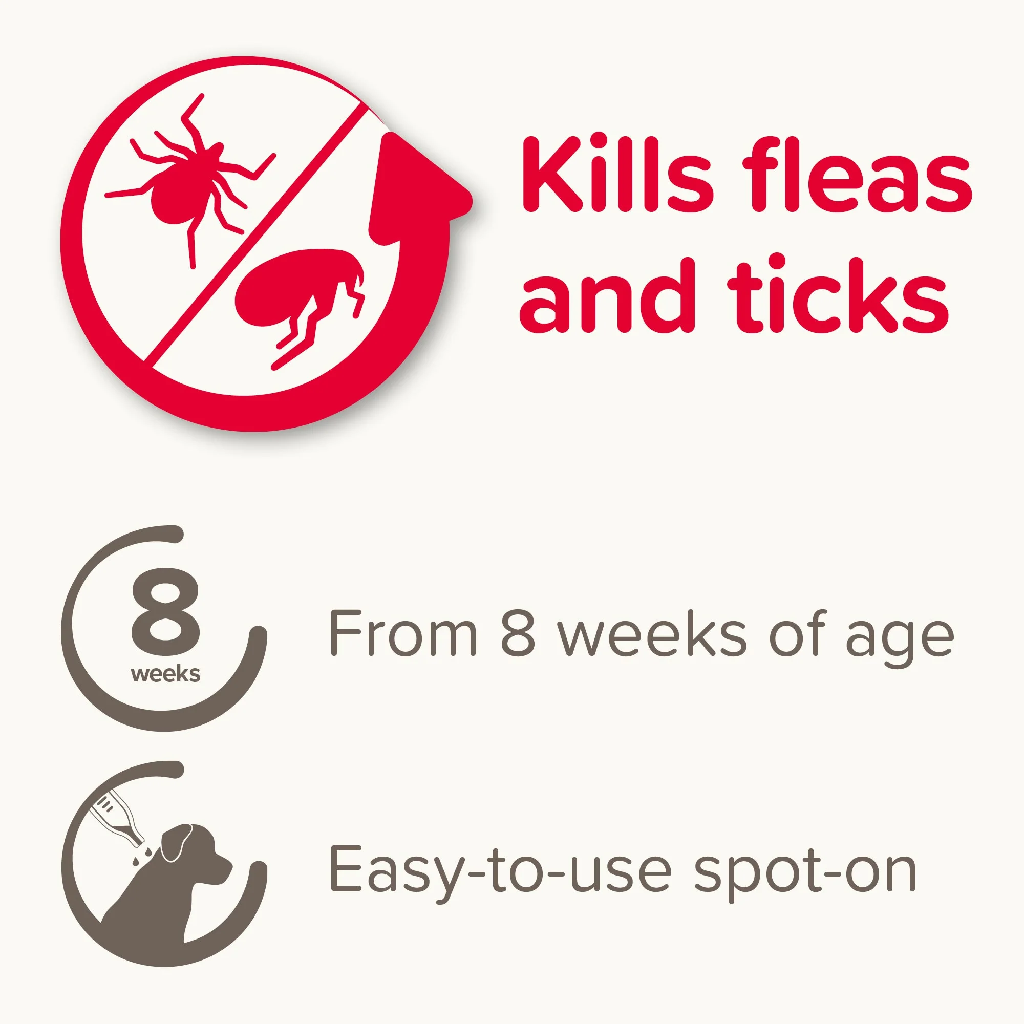 Beaphar FIPROtec Flea & Tick Spot-On Solution for Small Dogs (2-10kg) - Image 4