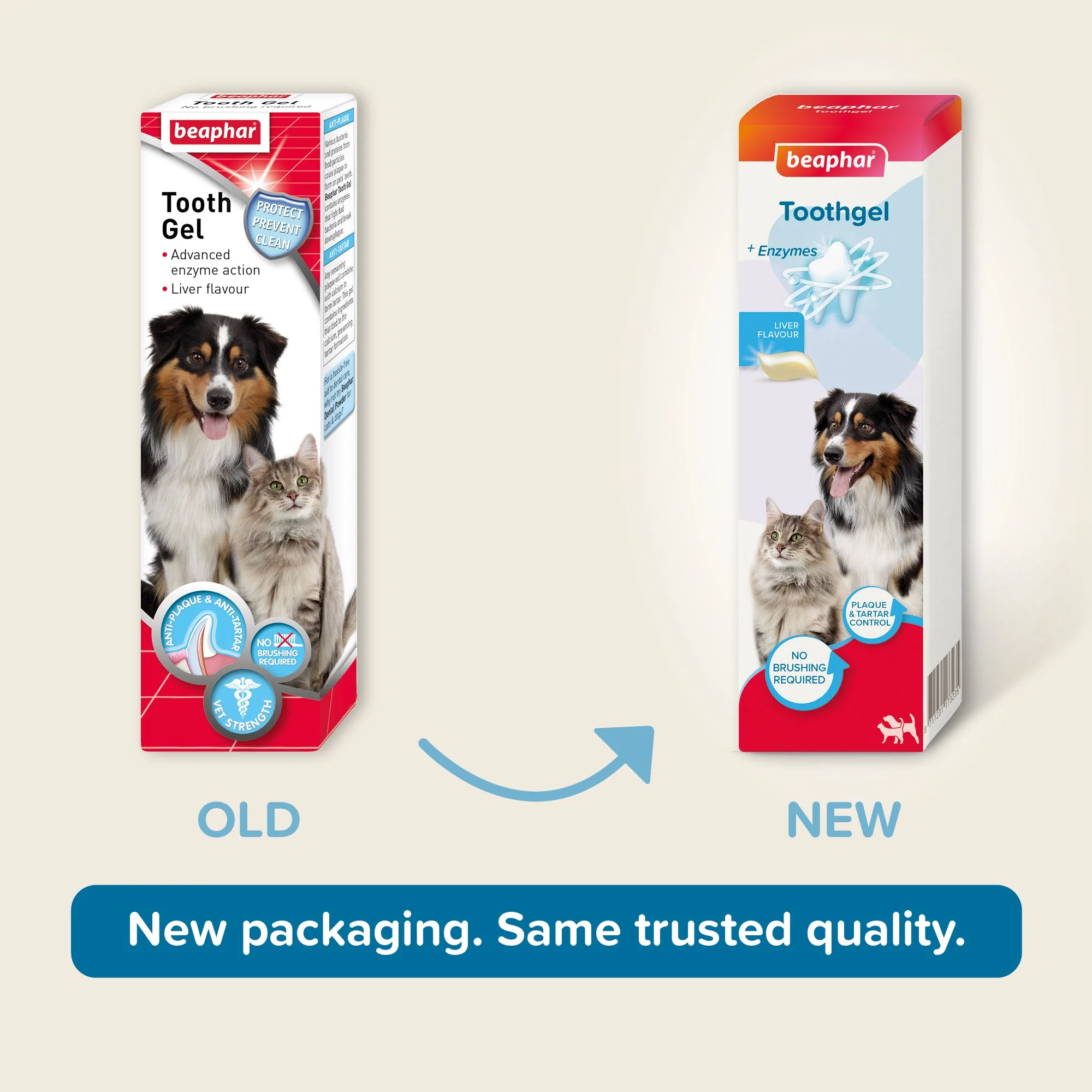 Beaphar Liver Flavour Toothgel for Dogs & Cats - Image 10