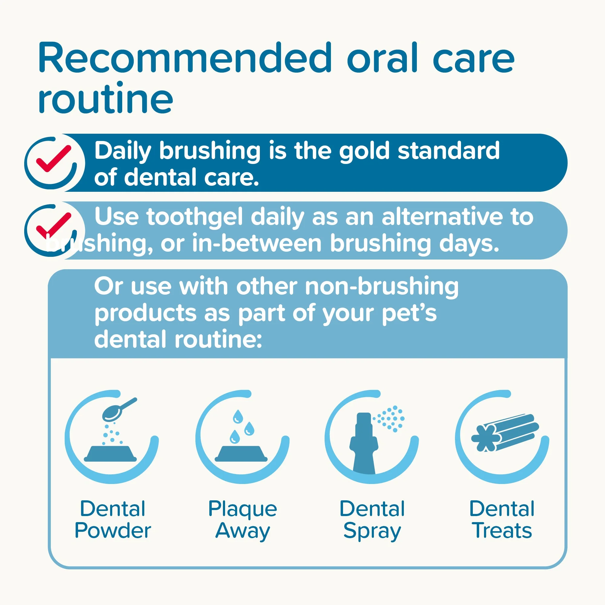 Beaphar Liver Flavour Toothgel for Dogs & Cats - Image 7