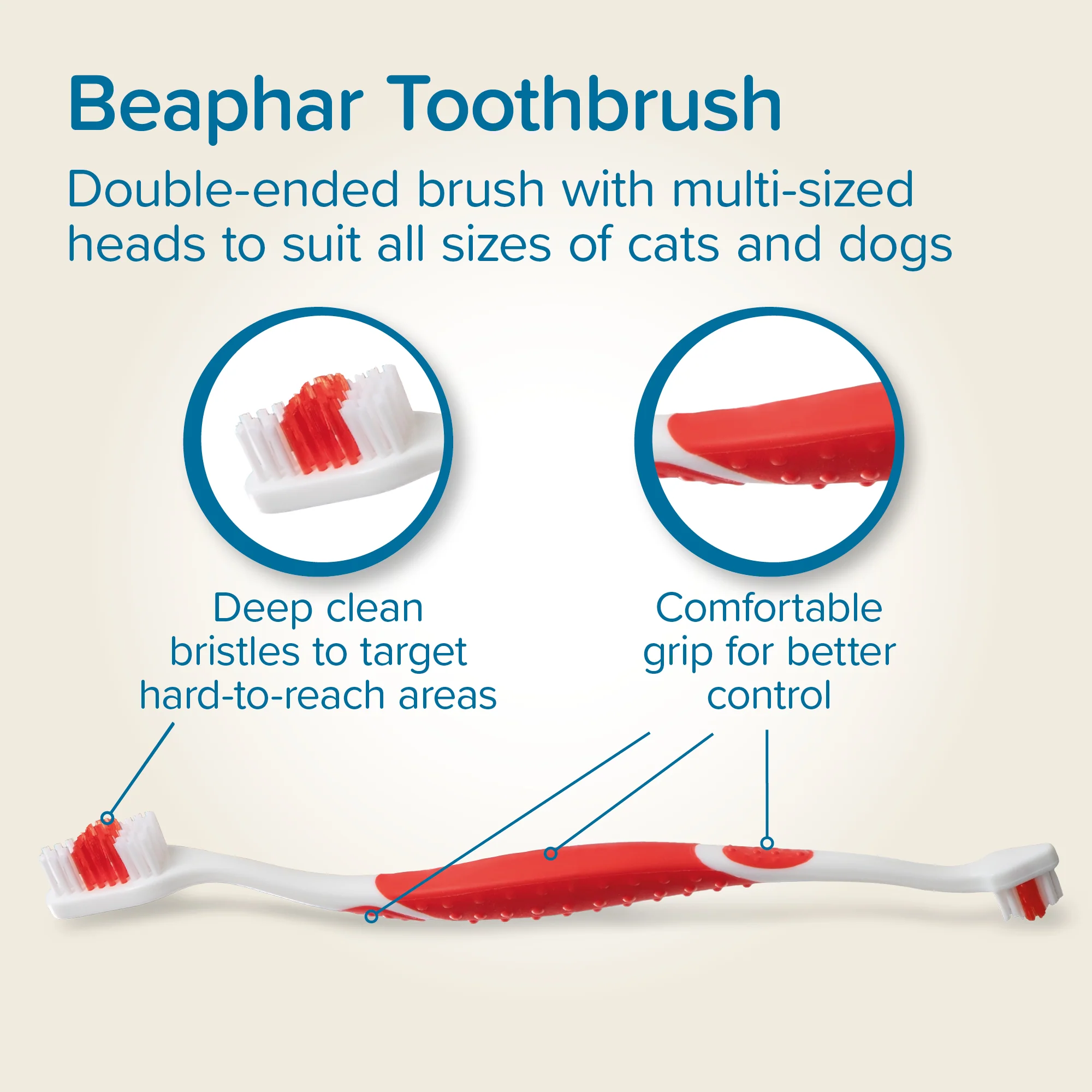 Beaphar Toothbrush for Dog & Cat - Image 10