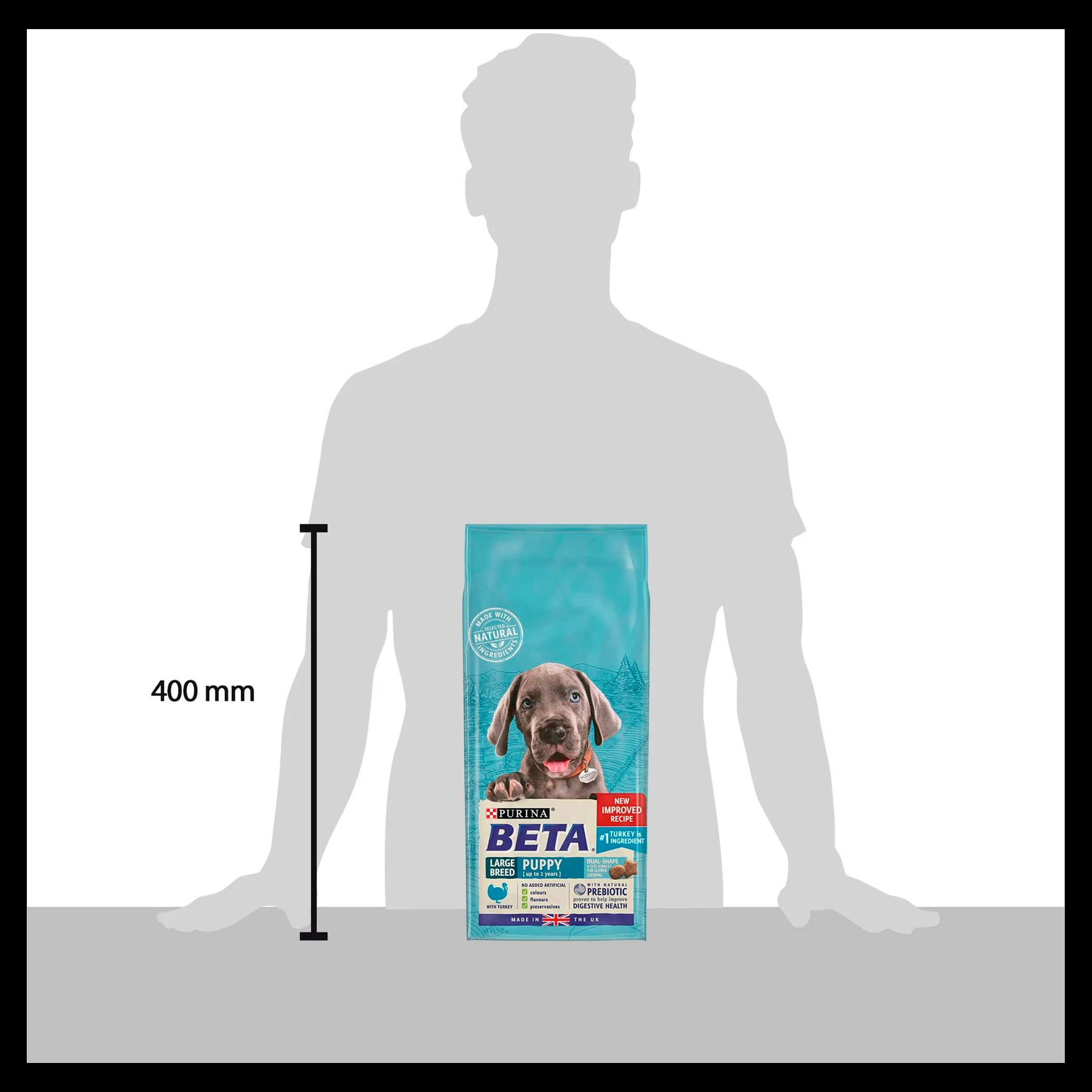 BETA Large Breed Puppy Dry Dog Food - Turkey - Image 9