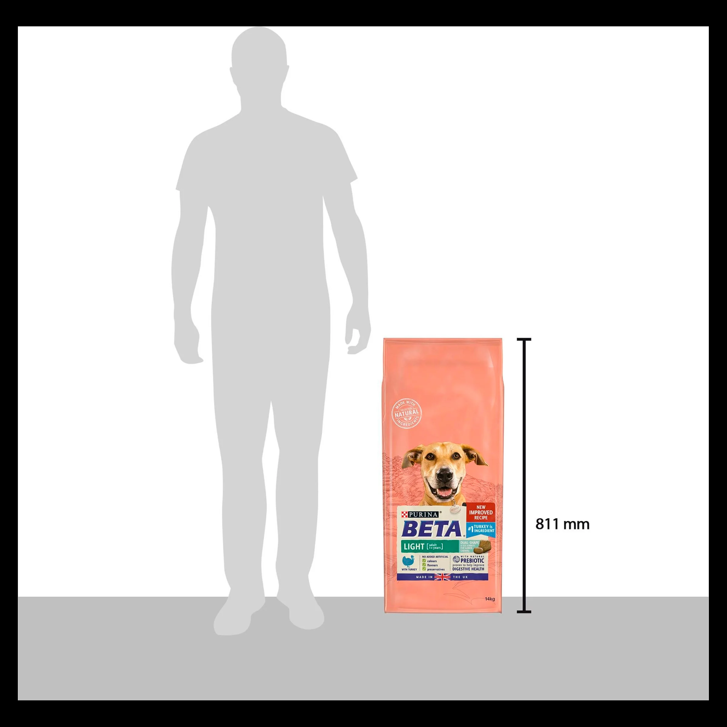 BETA Light Adult 1+ Years Dry Dog Food - Turkey - Image 11