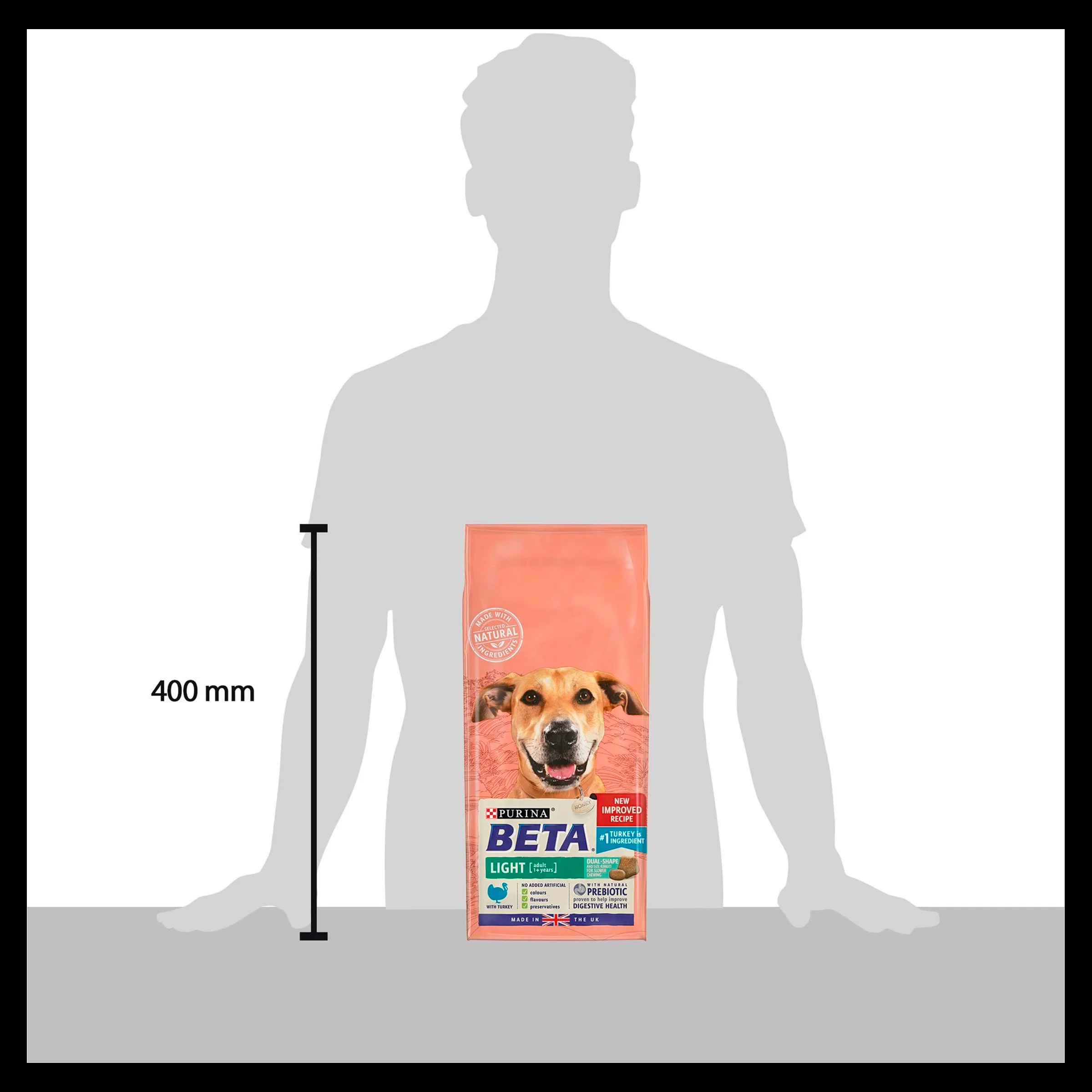 BETA Light Adult Dry Dog Food - Turkey - Image 9