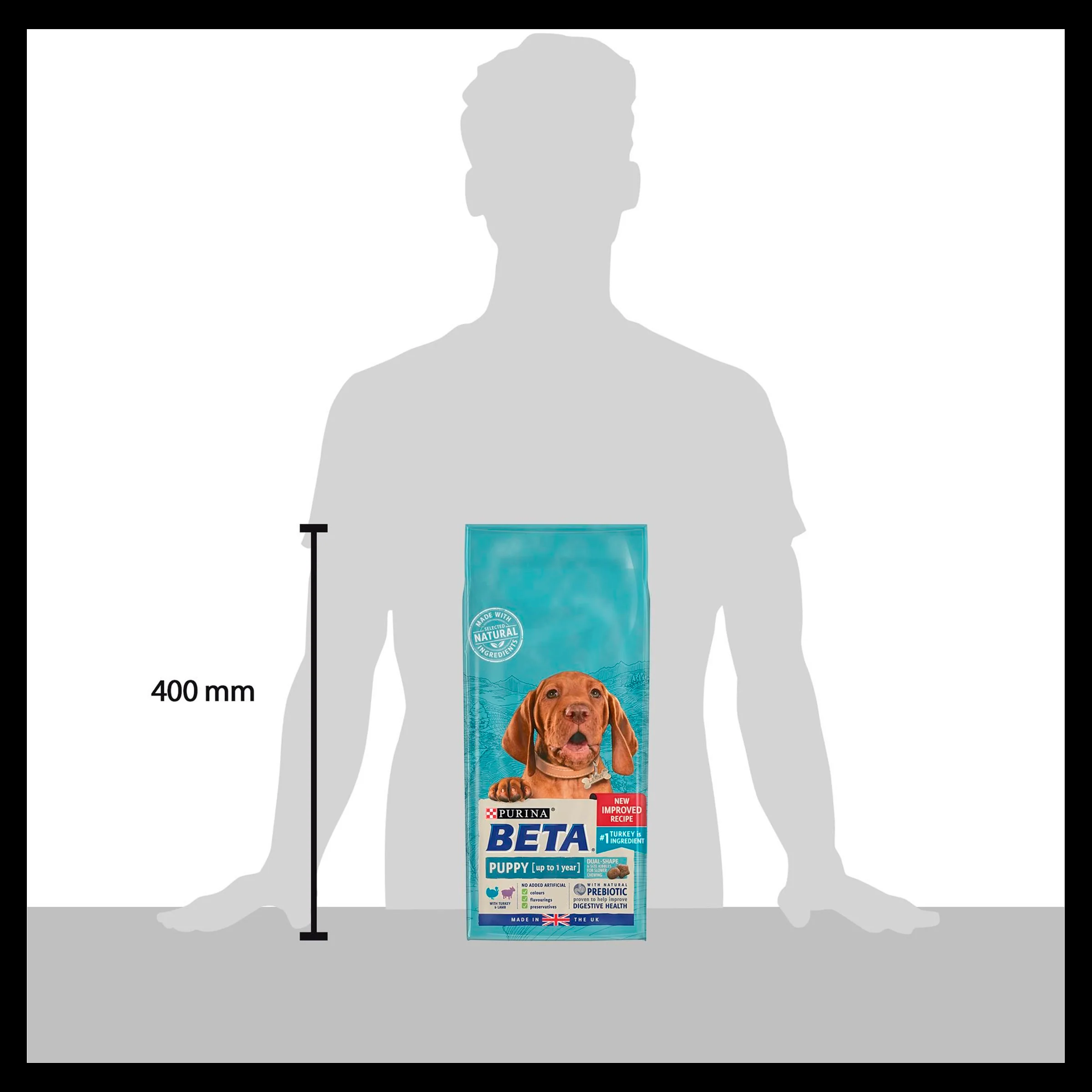 BETA Puppy Turkey & Lamb Dry Dog Food 2kg - Image 9