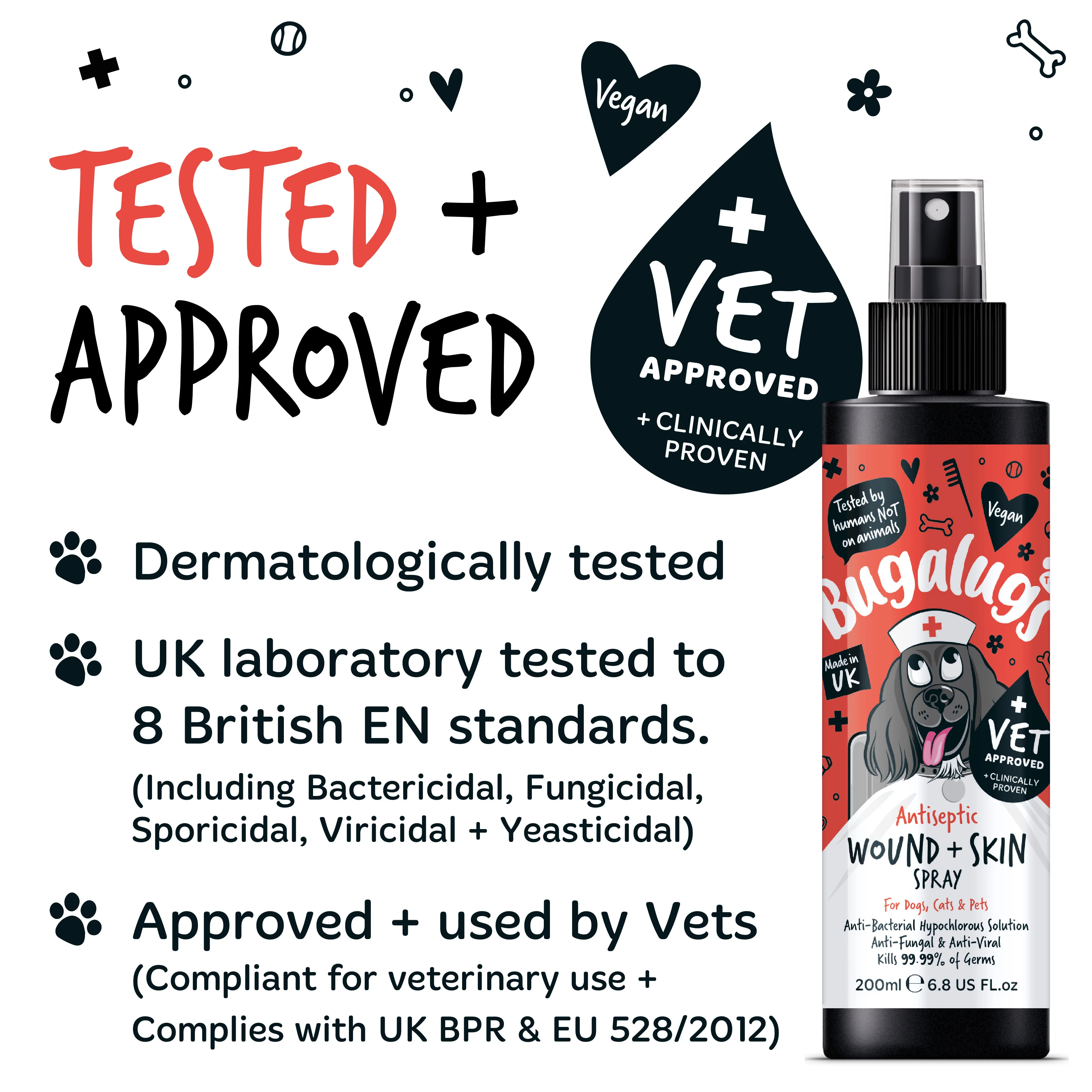 Bugalugs Antiseptic Wound & Skin Spray for Dogs, Cats & Pets - Image 8