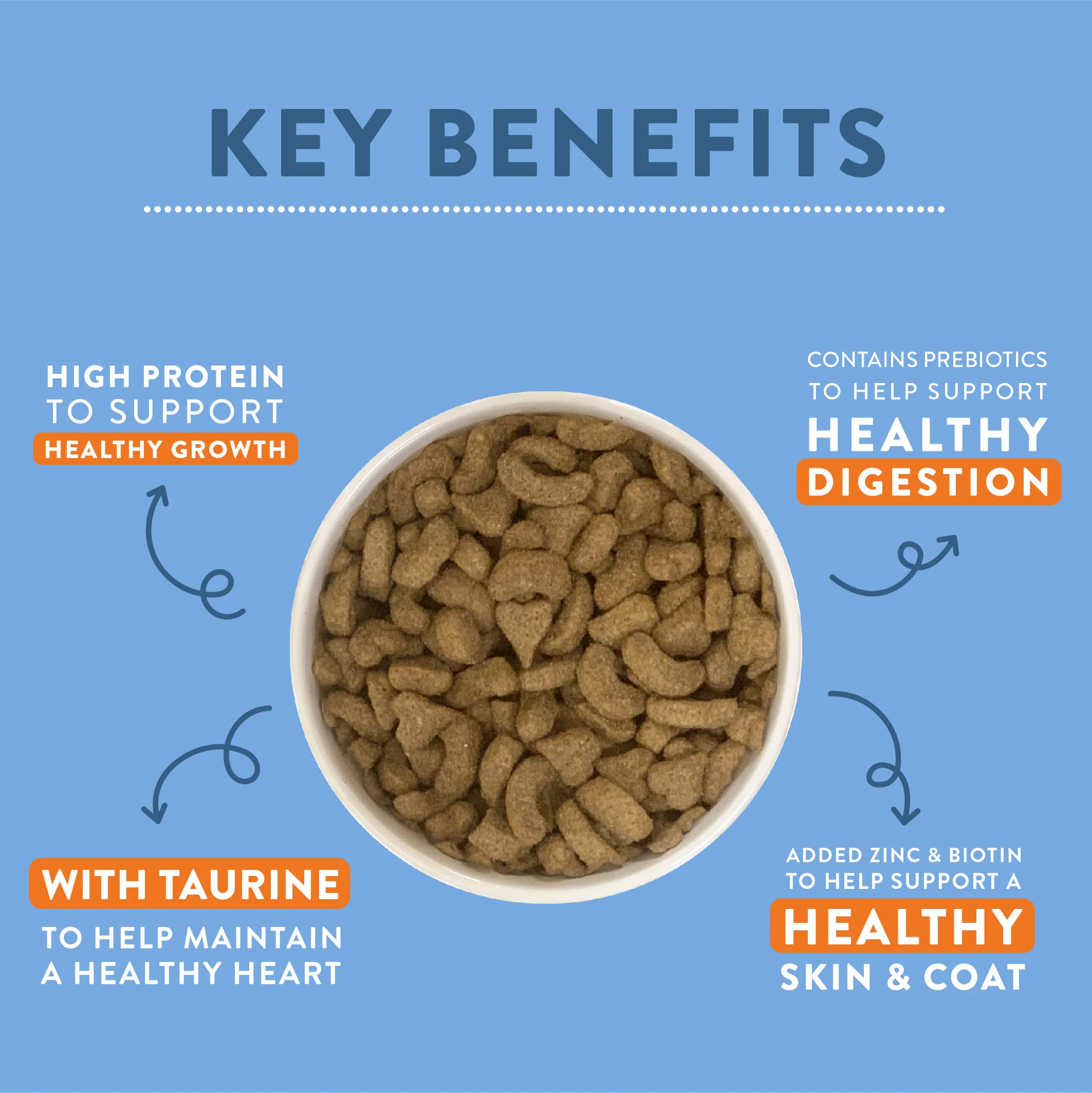 Burgess Excel Complete Nutritionally Balance Ferret Nuggets - Image 4