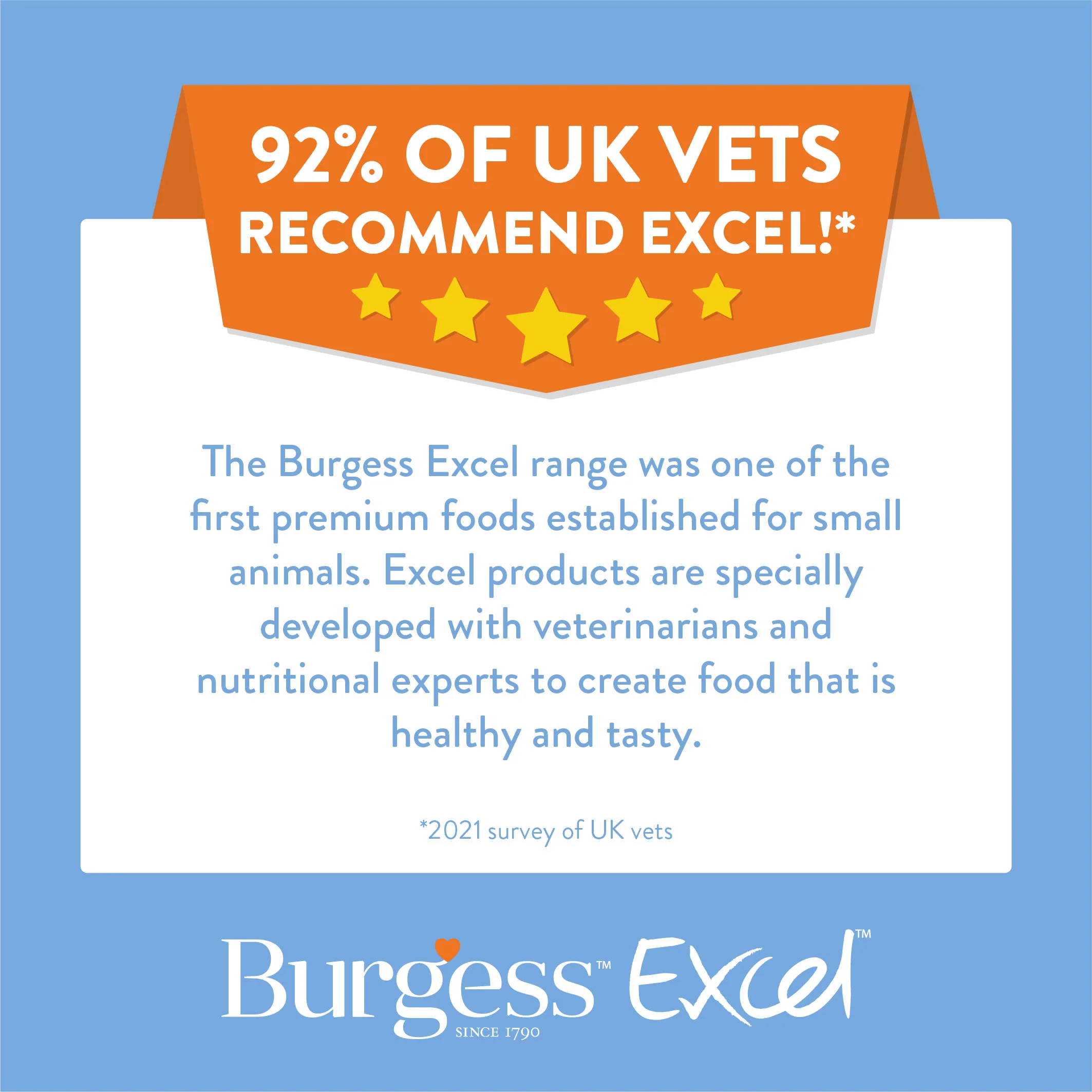 Burgess Excel Complete Nutritionally Balance Ferret Nuggets - Image 5