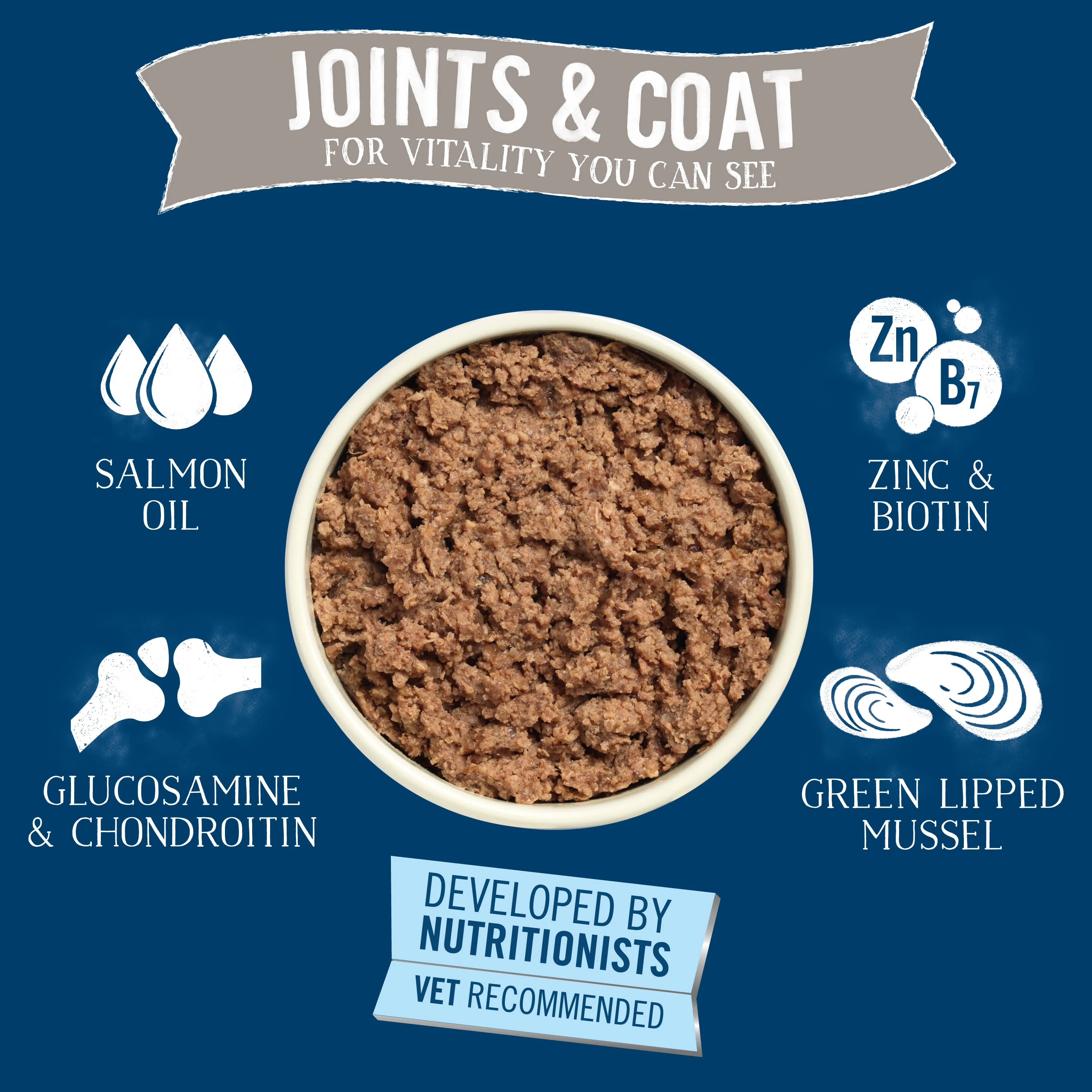 Butcher's Joints & Coat Dog Food Tins - Image 6