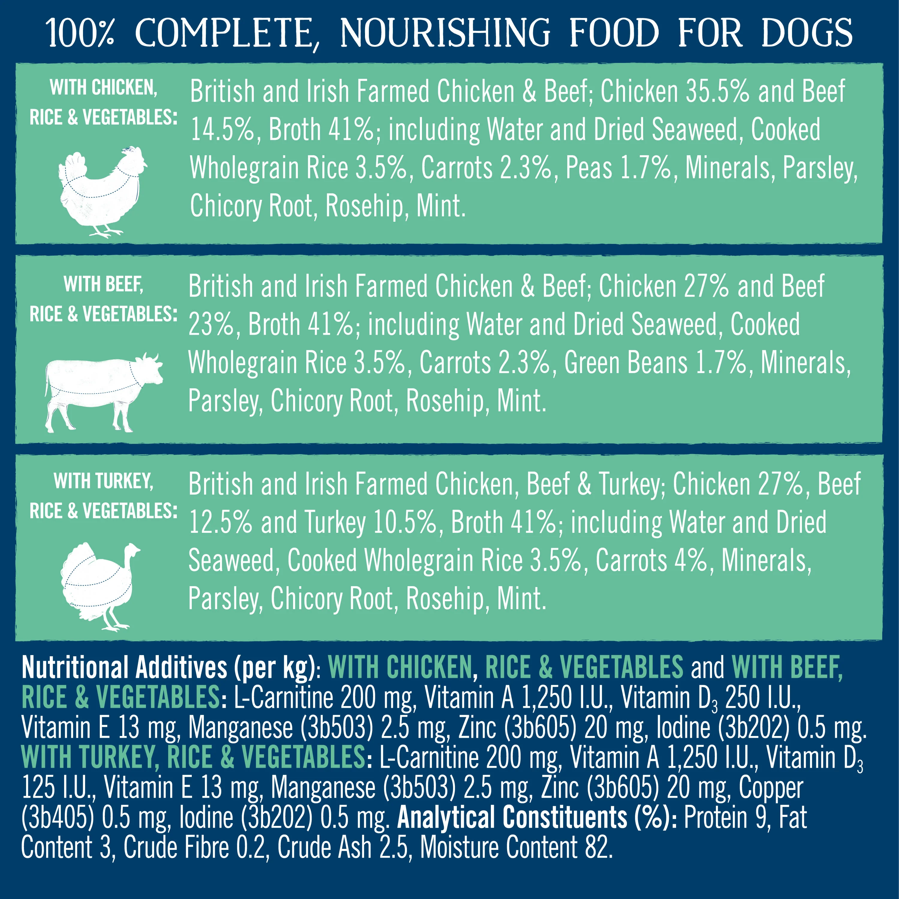 Butcher's Lean & Tasty Adult Wet Dog Food in Tins - Chicken, Beef & Turkey - Image 8