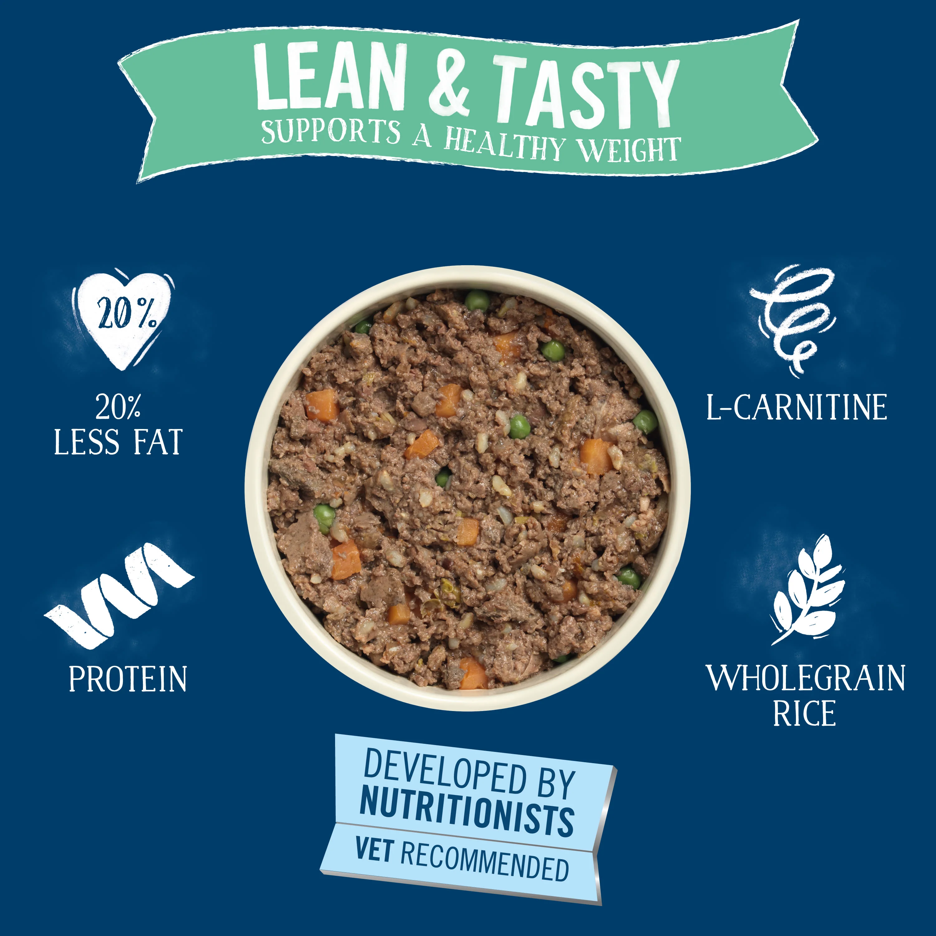 Butcher's Lean & Tasty Low Fat Dog Food Trays - Image 6