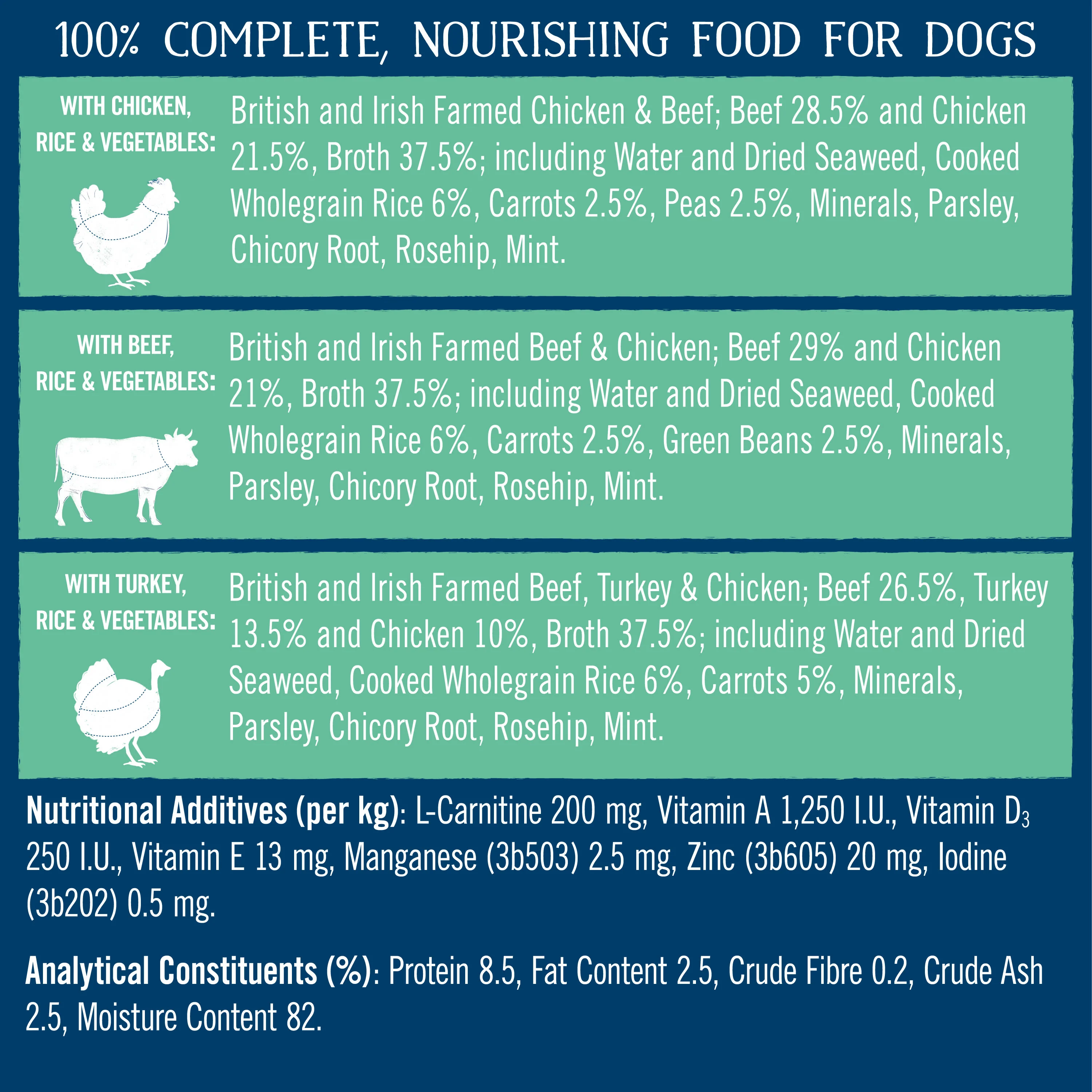 Butcher's Lean & Tasty Low Fat Dog Food Trays - Image 7