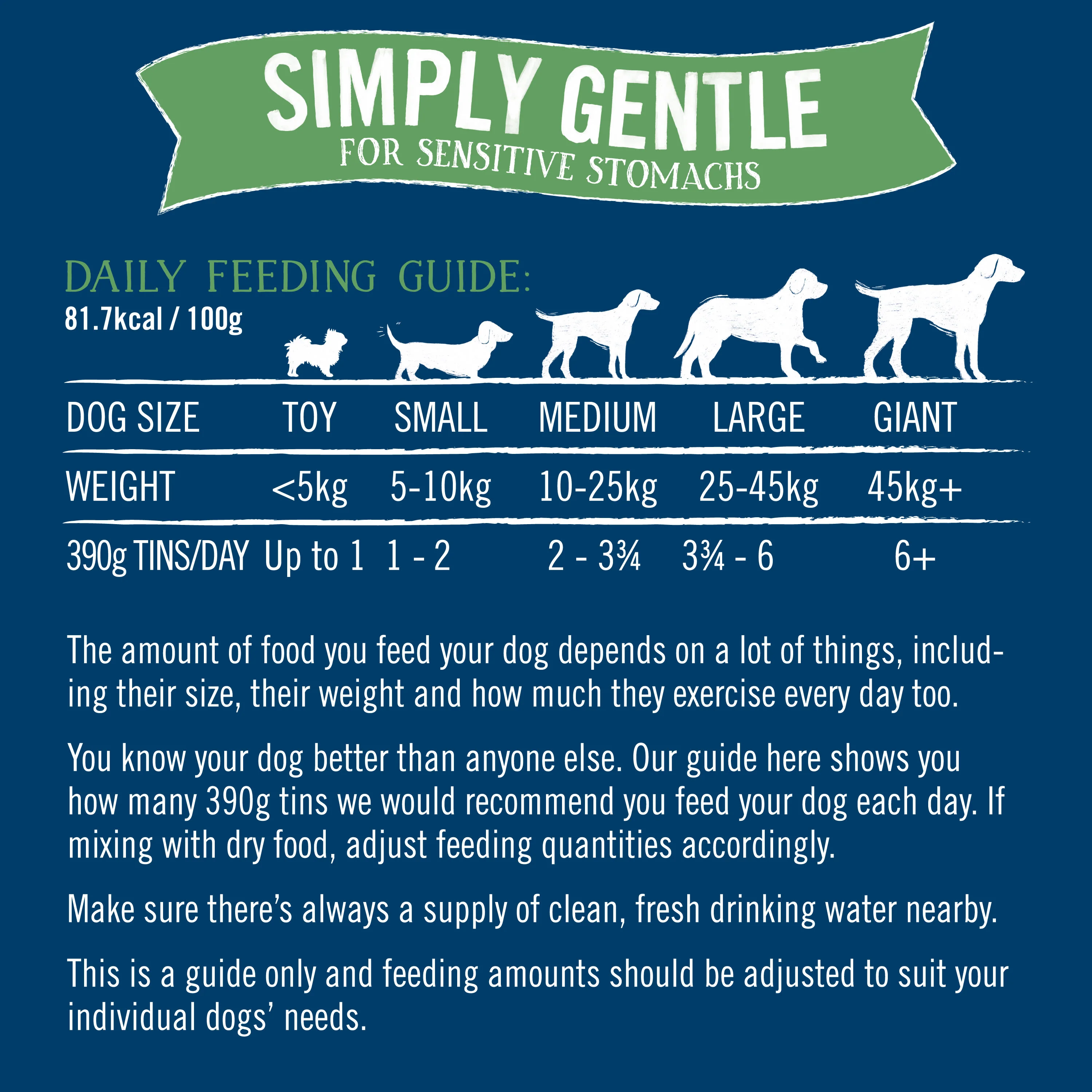 Butcher's Wholegrain Simply Gentle Wet Dog Food - Image 5