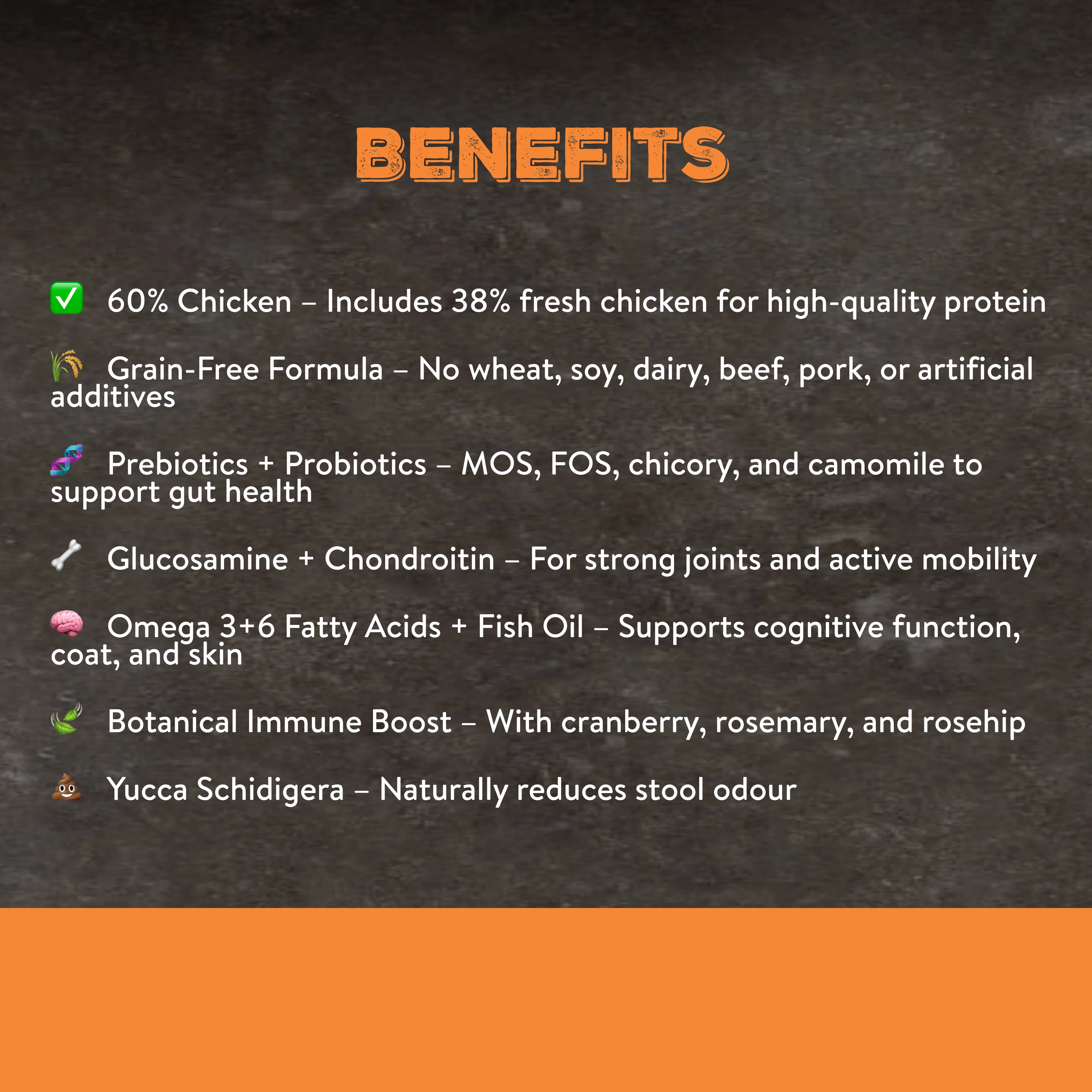Canine Choice Grain-Free Small & Medium Puppy Dry Dog Food – Chicken | 7kg - Image 4