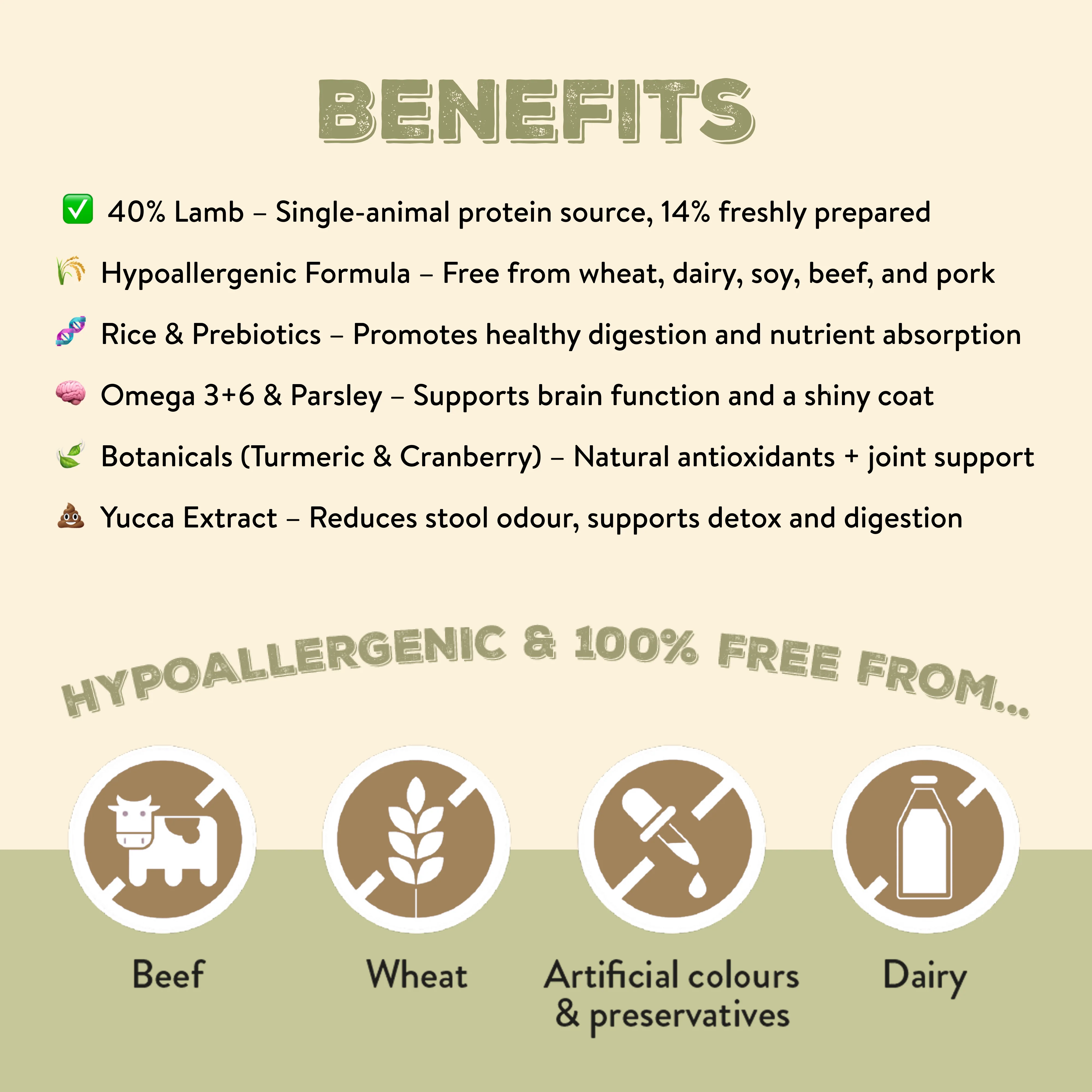 Canine Choice Premium Lamb Hypoallergenic Adult Dry Dog Food - Image 4