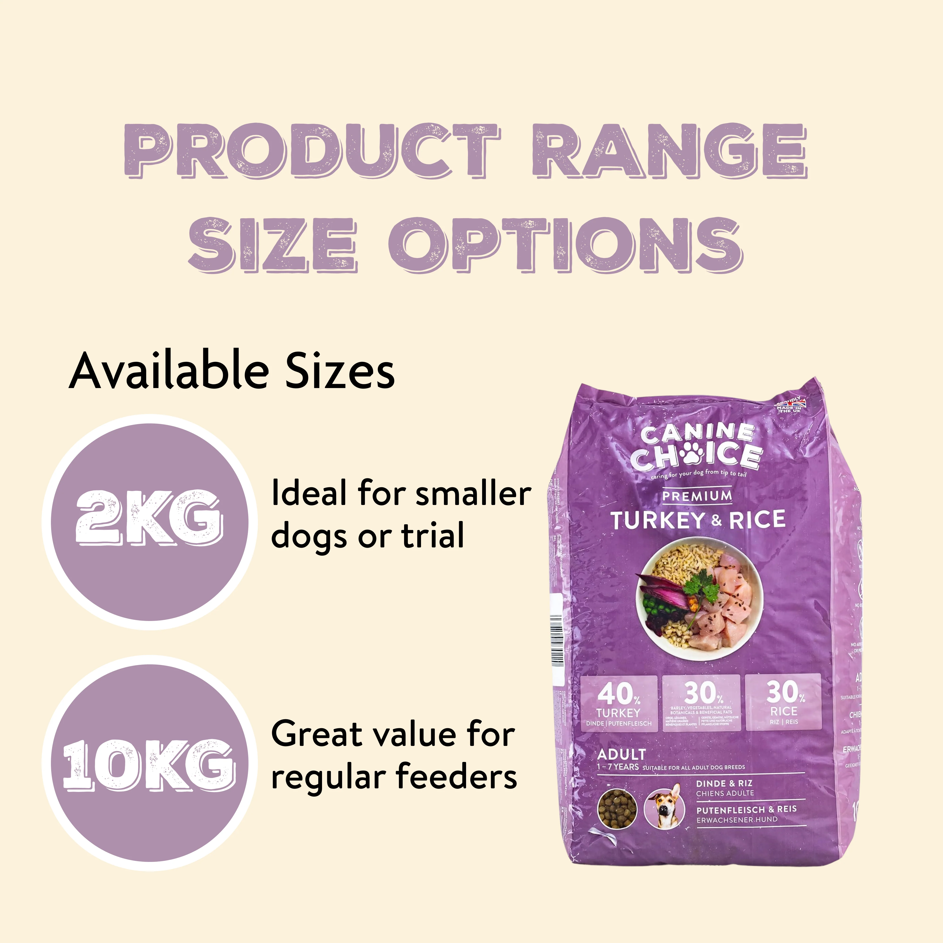 Canine Choice Premium Turkey Hypoallergenic Adult Dry Dog Food - Image 8