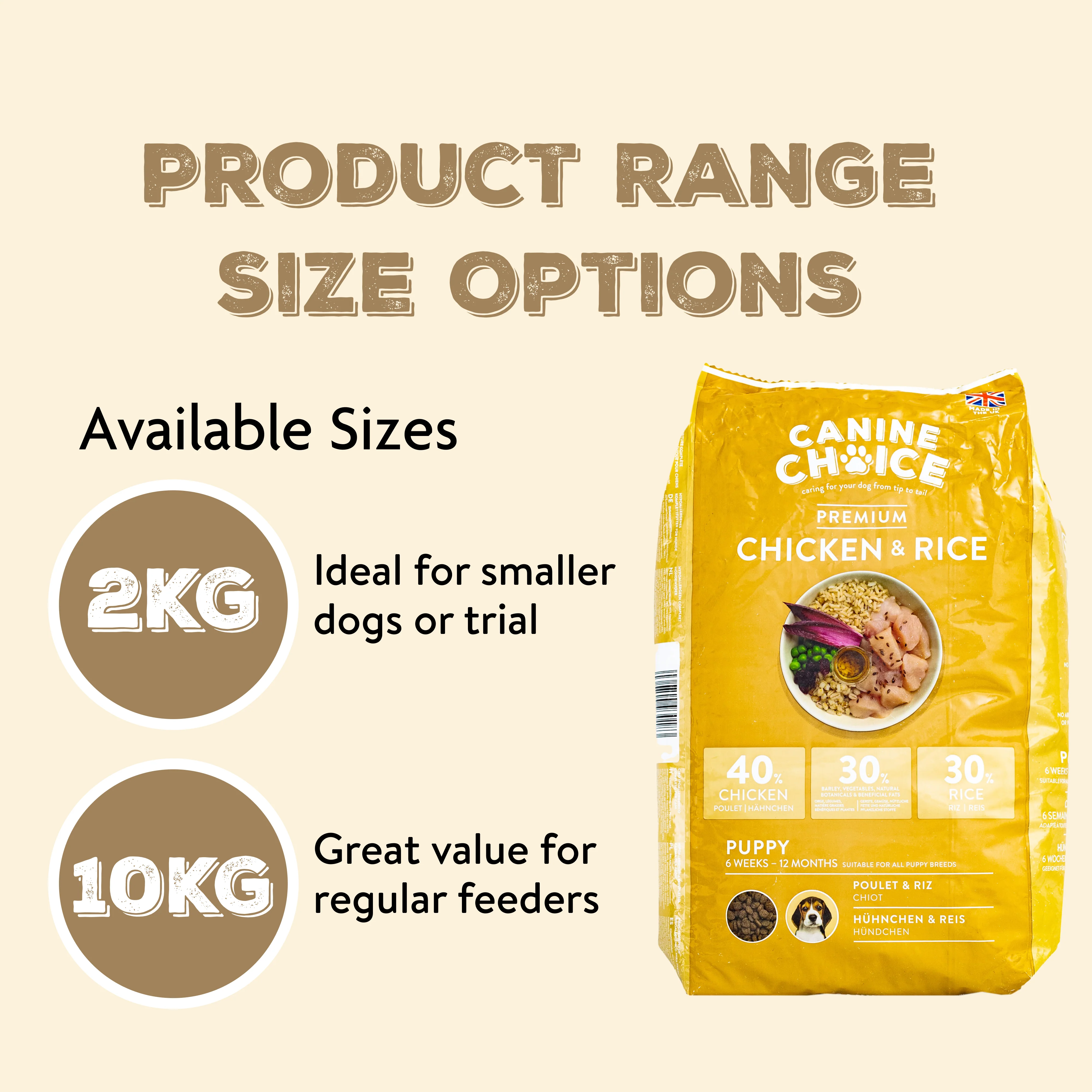 Canine Choice Premium Chicken Hypoallergenic Puppy Dry Dog Food - Image 8