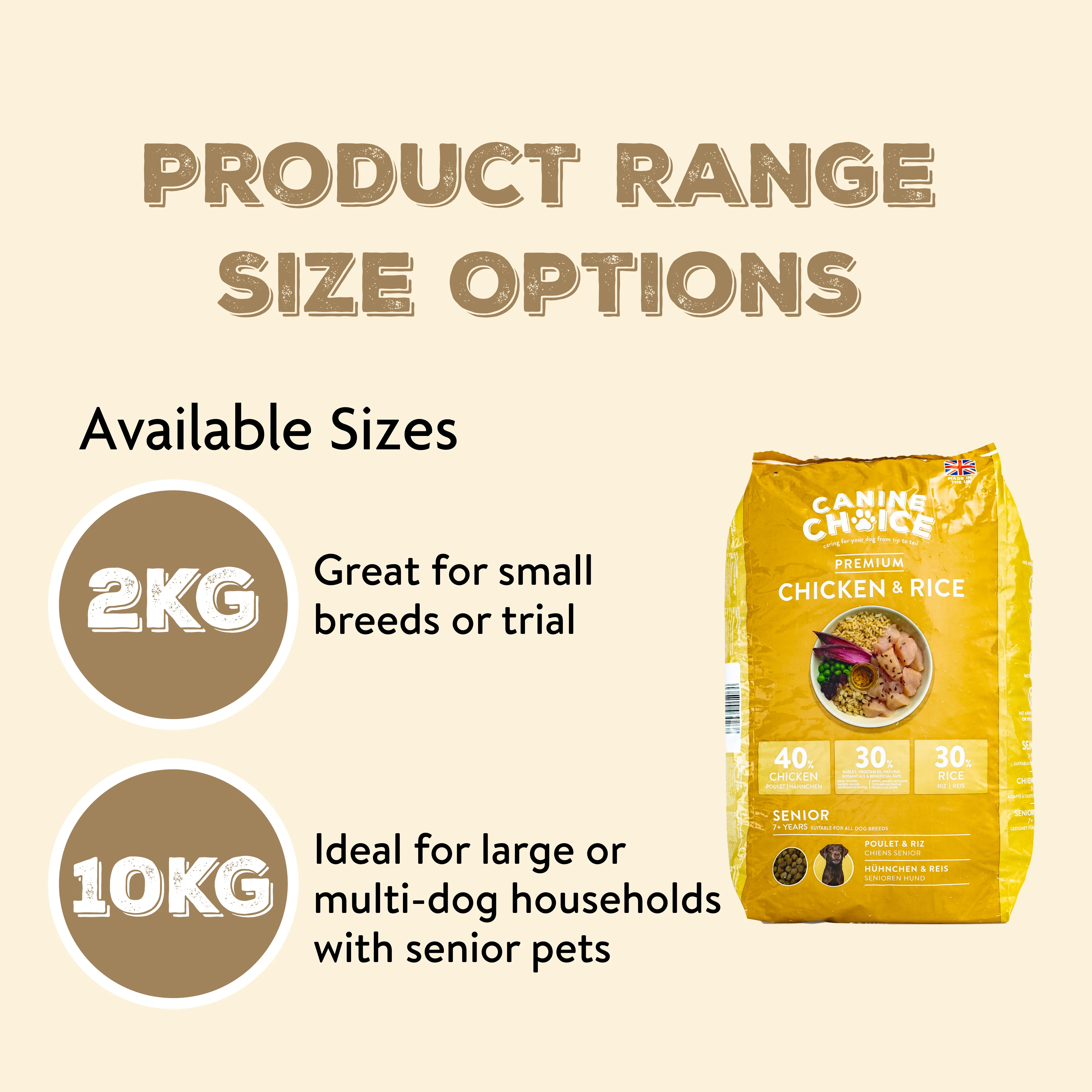 Canine Choice Premium Chicken Hypoallergenic Senior Dry Dog Food - Image 8