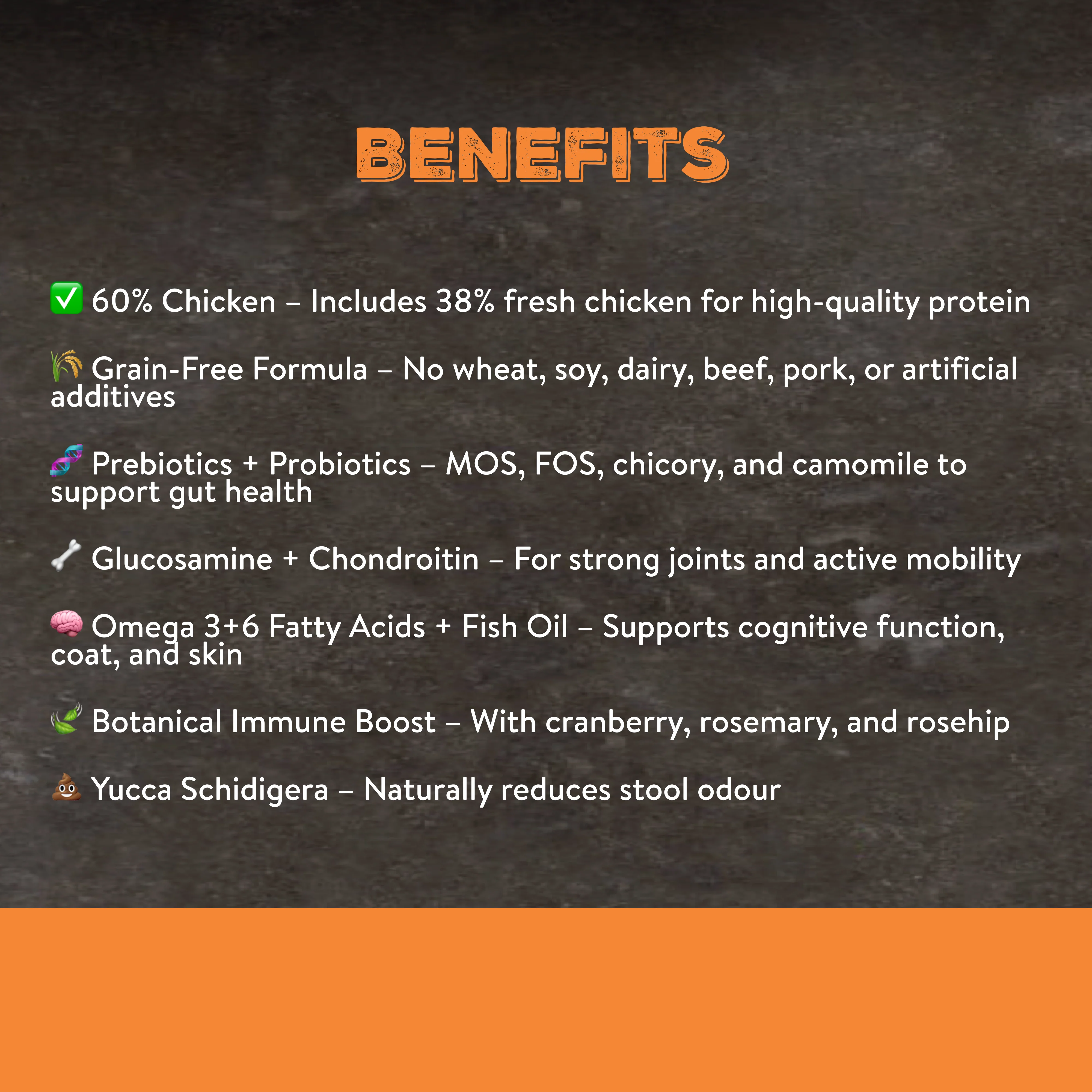 Canine Choice Super Premium Grain-Free Small Adult Dry Dog Food – Chicken | 7kg - Image 3