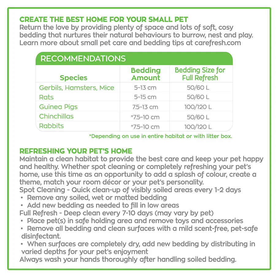 Carefresh Tutti Frutti Small Animal Bedding - Image 3