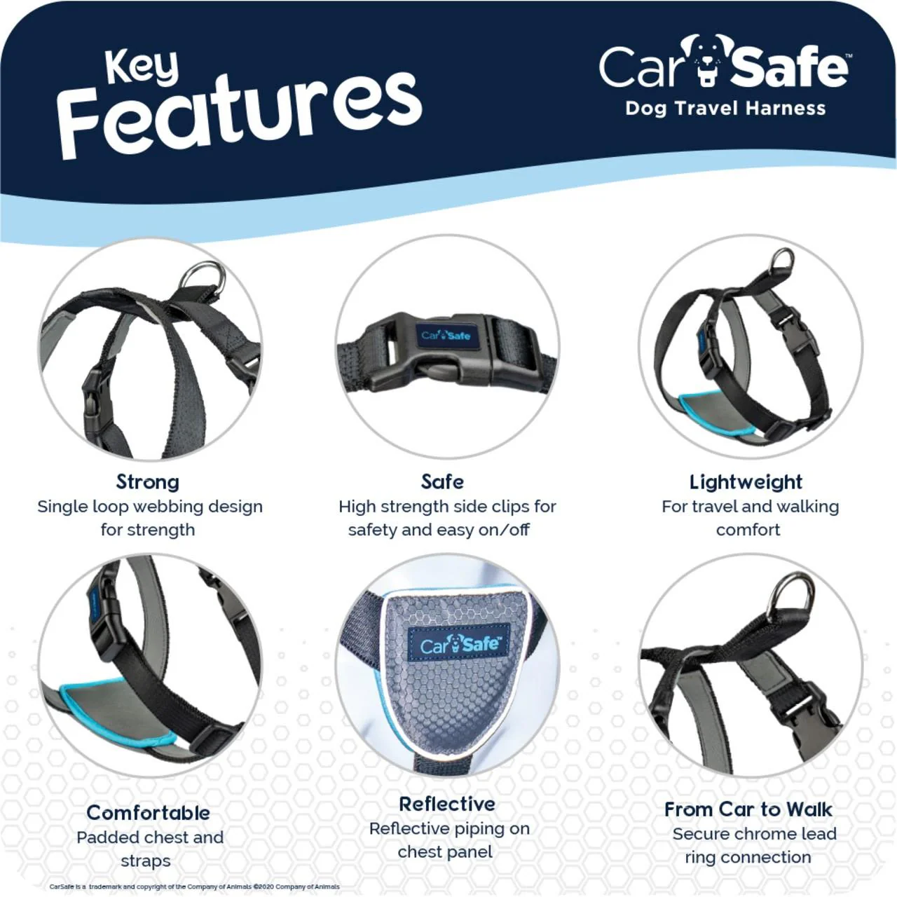 CarSafe Black Travel Harness for Dog - Image 6