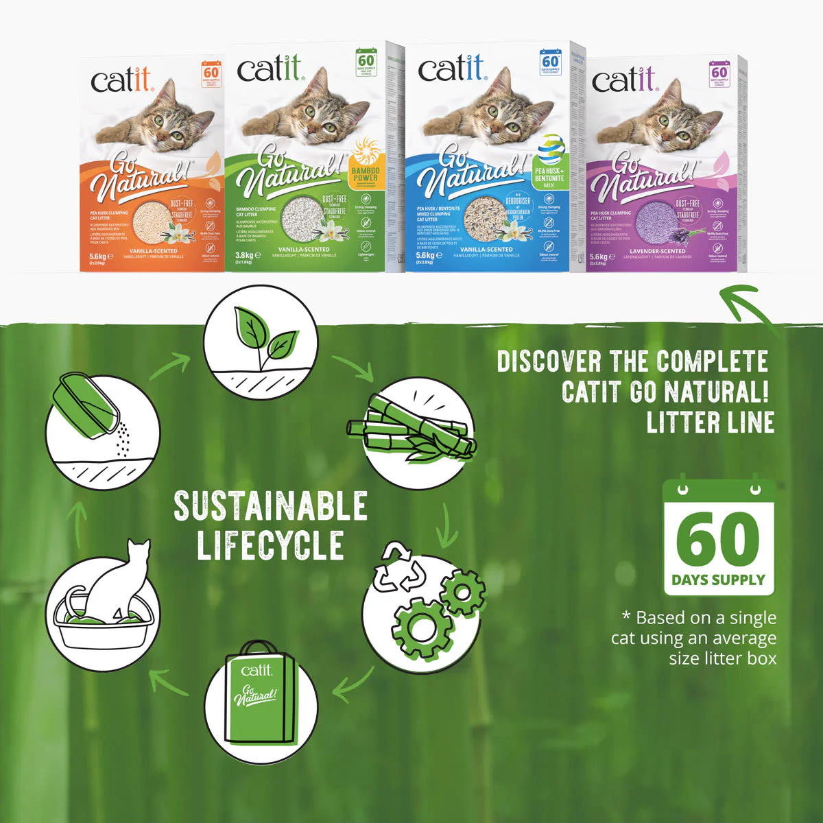Catit Go Natural Bamboo Cat Litter - Vanilla - Image 9
