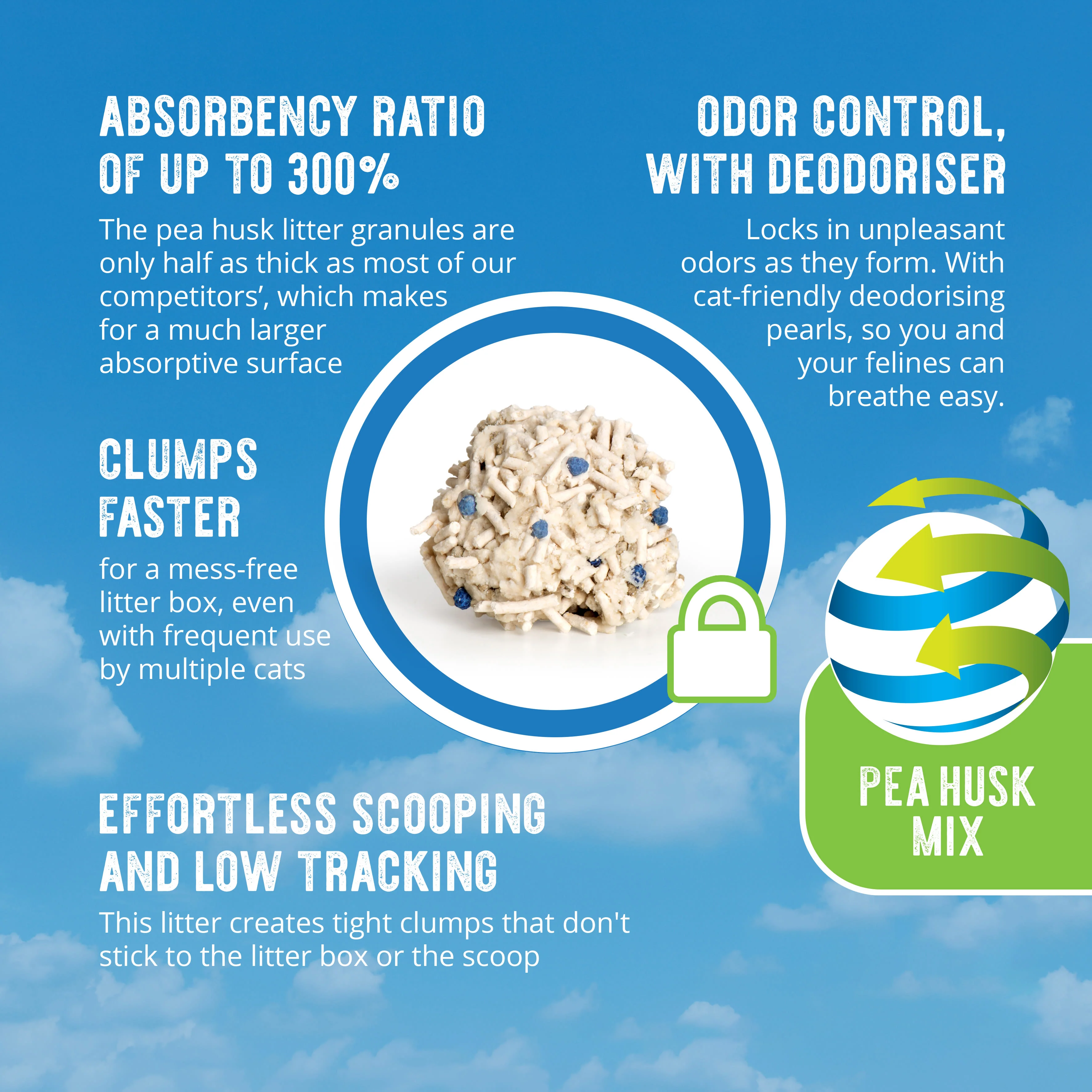 Catit Go Natural Pea Husk Cat Litter - Mix Vanilla - Image 5