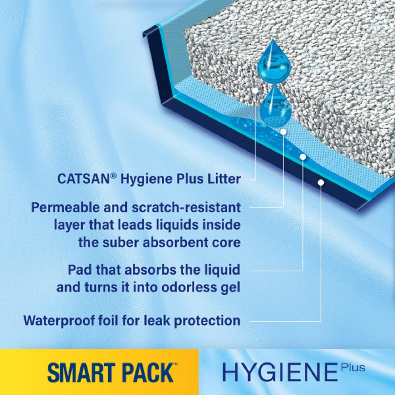 Catsan Hygiene Smart Pack 2x Inlays Cat Litter Dust-Free Litter Tray Liner - Image 6