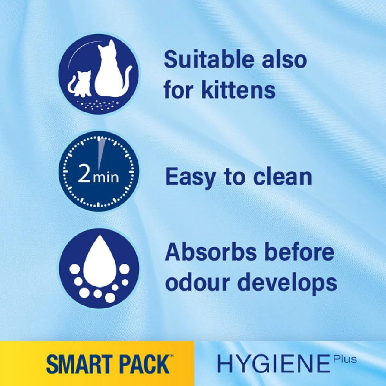 Catsan Hygiene Smart Pack 2x Inlays Cat Litter Dust-Free Litter Tray Liner - Image 8