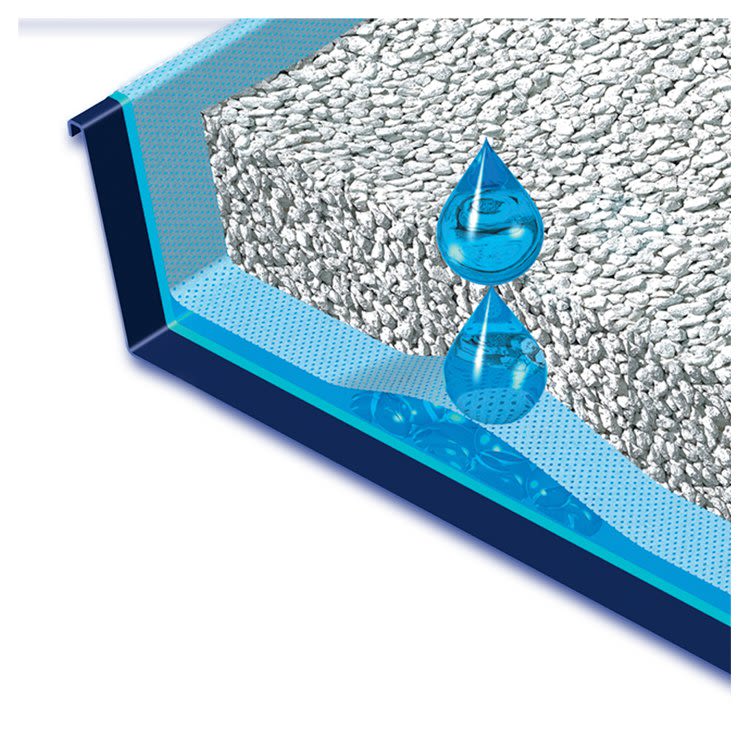 Catsan Hygiene Smart Pack 2x Inlays Cat Litter Dust-Free Litter Tray Liner - Image 9