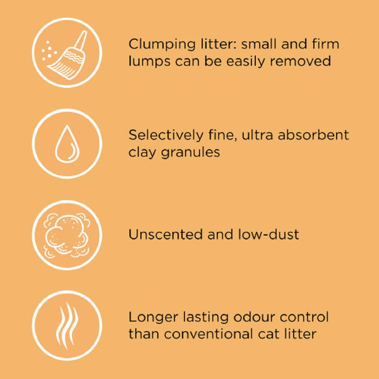 Catsan Ultra Clumping Hygiene Cat Litter - Image 7