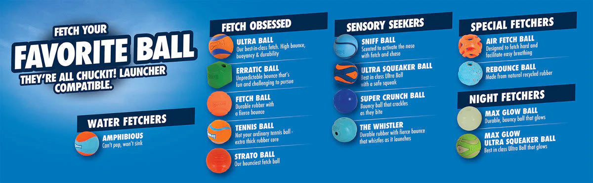 Chuckit! Sport 12 Pocket Ball Launcher Blue and Orange Medium Dog Toy - Image 5