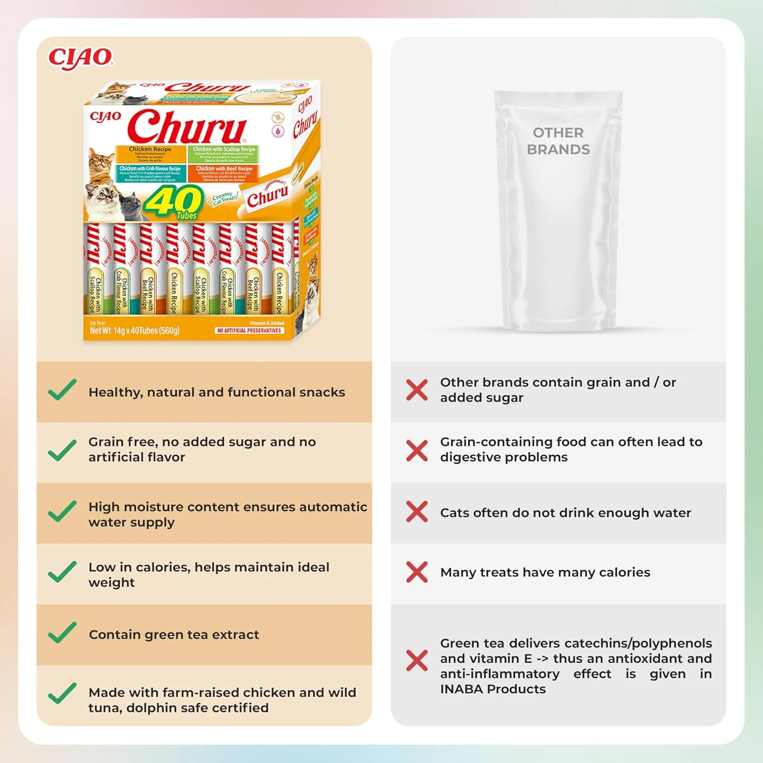 Ciao Churu 40 Pack Box Cat Treat - Chicken Variety - Image 3