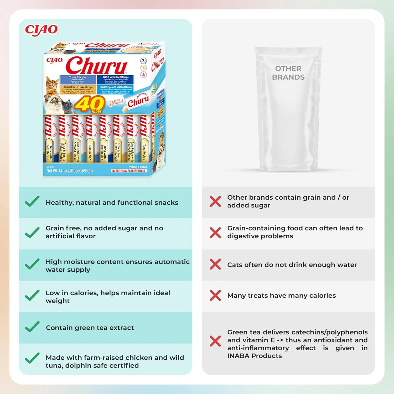 Ciao Churu 40 Pack Box Cat Treat - Tuna Varieties - Image 3