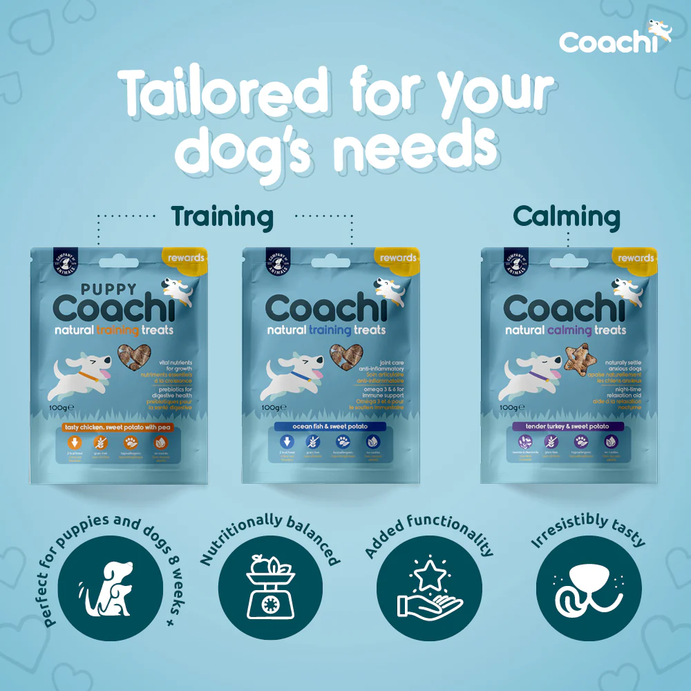 Coachi Puppy Natural Dog Training Treats - Chicken - Image 7