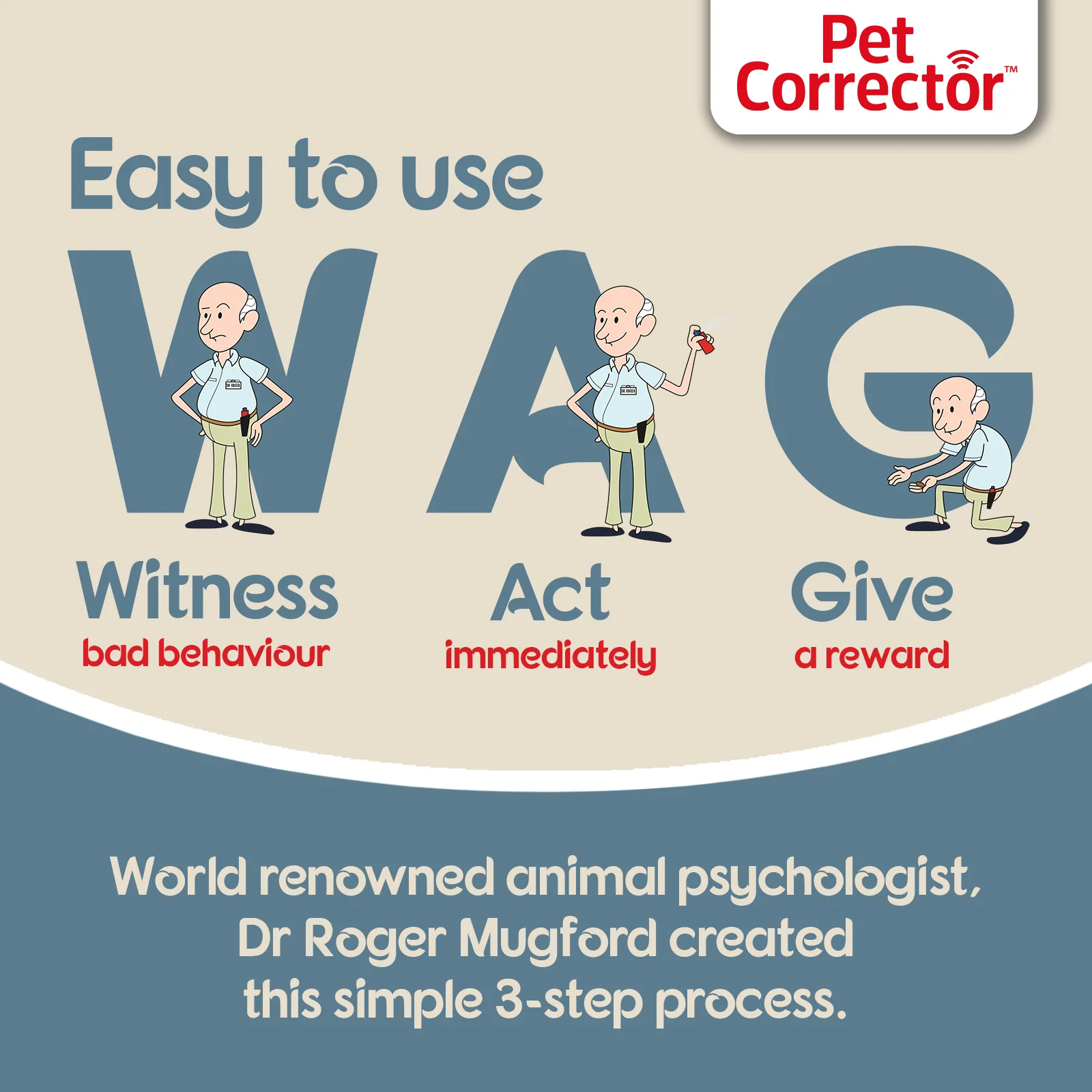 Company of Animals Pet Corrector Spray for Dog - Image 15