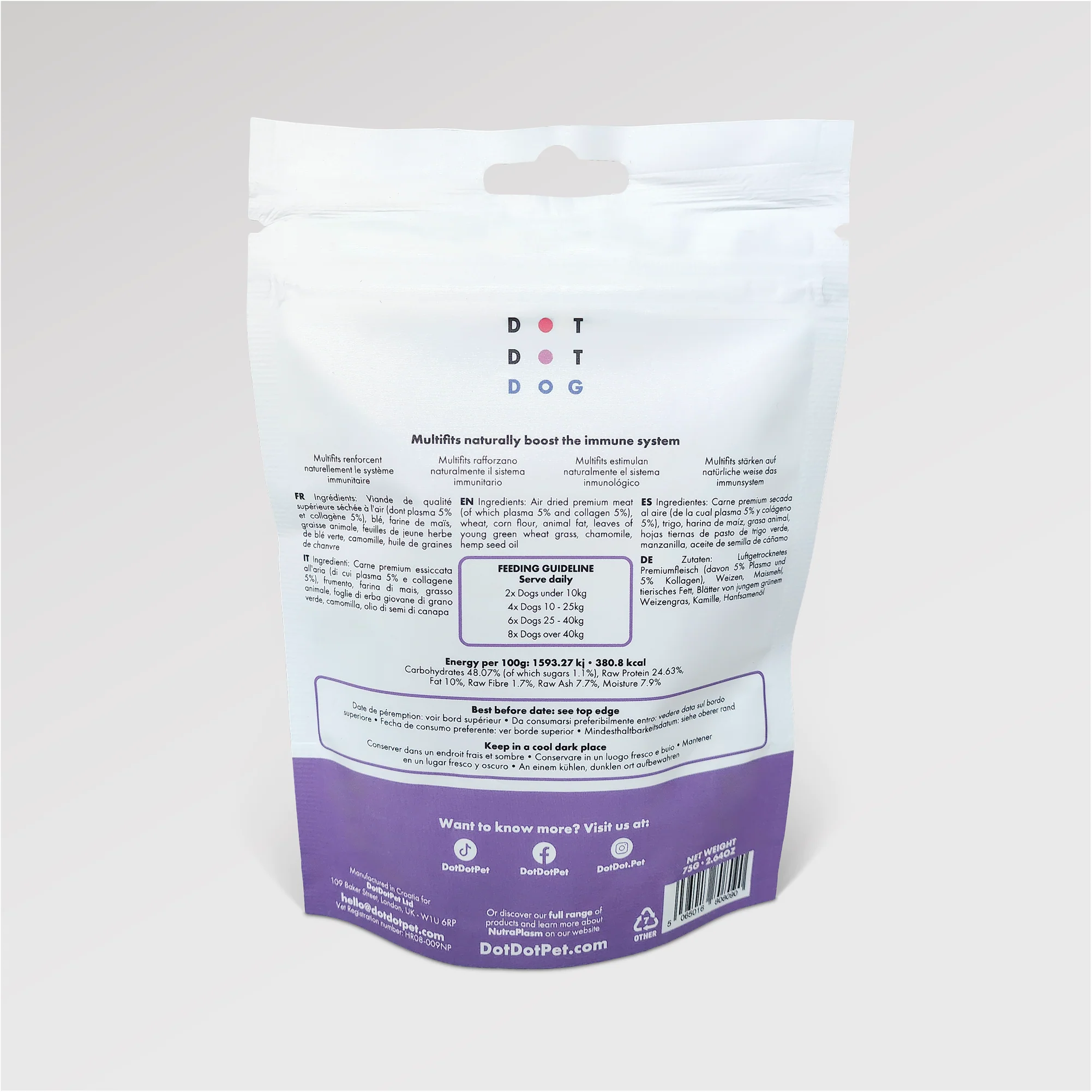 DotDotPet Multifit Multivitamins Dog Supplements - Image 2