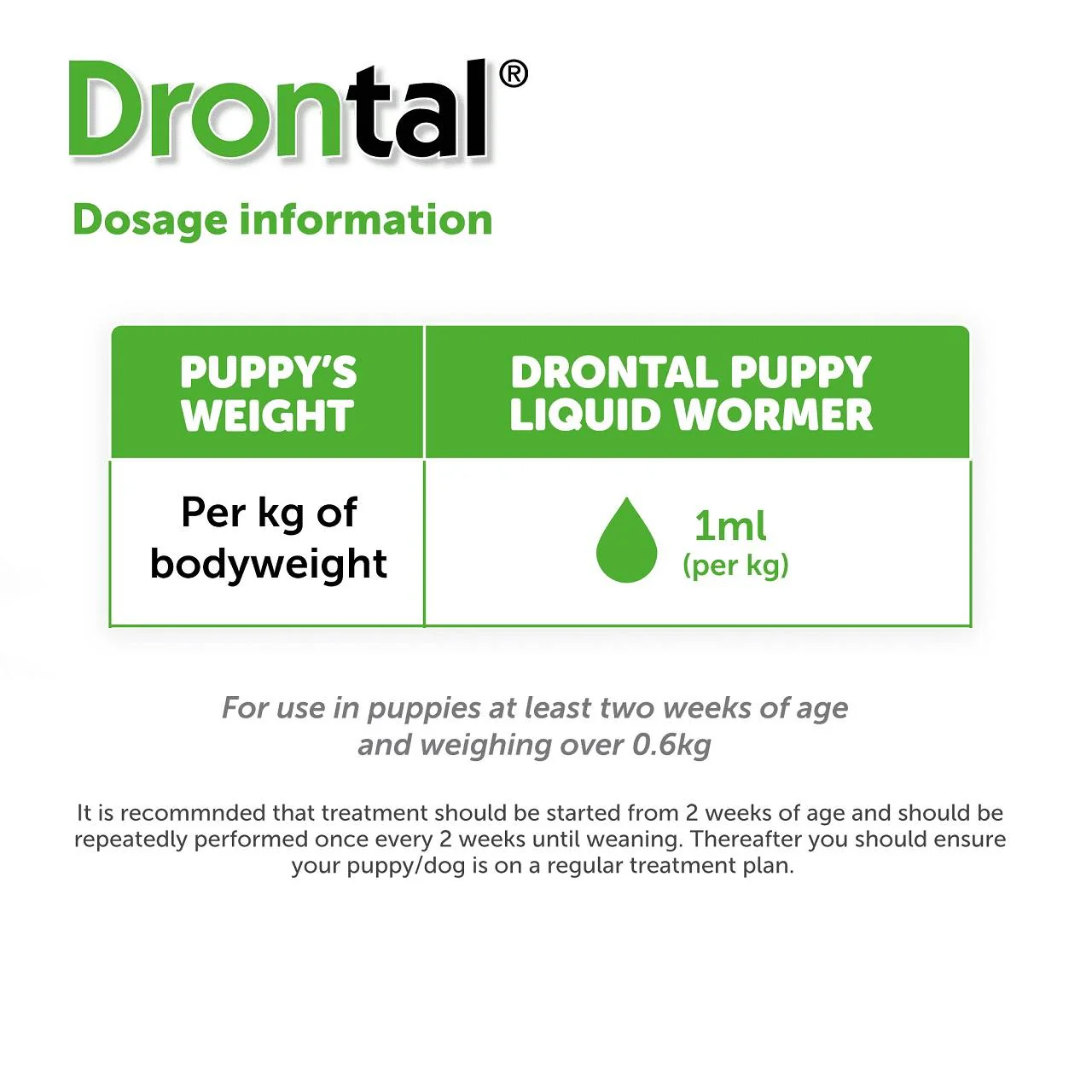 Drontal Puppies Oral Worming Suspension - Image 6