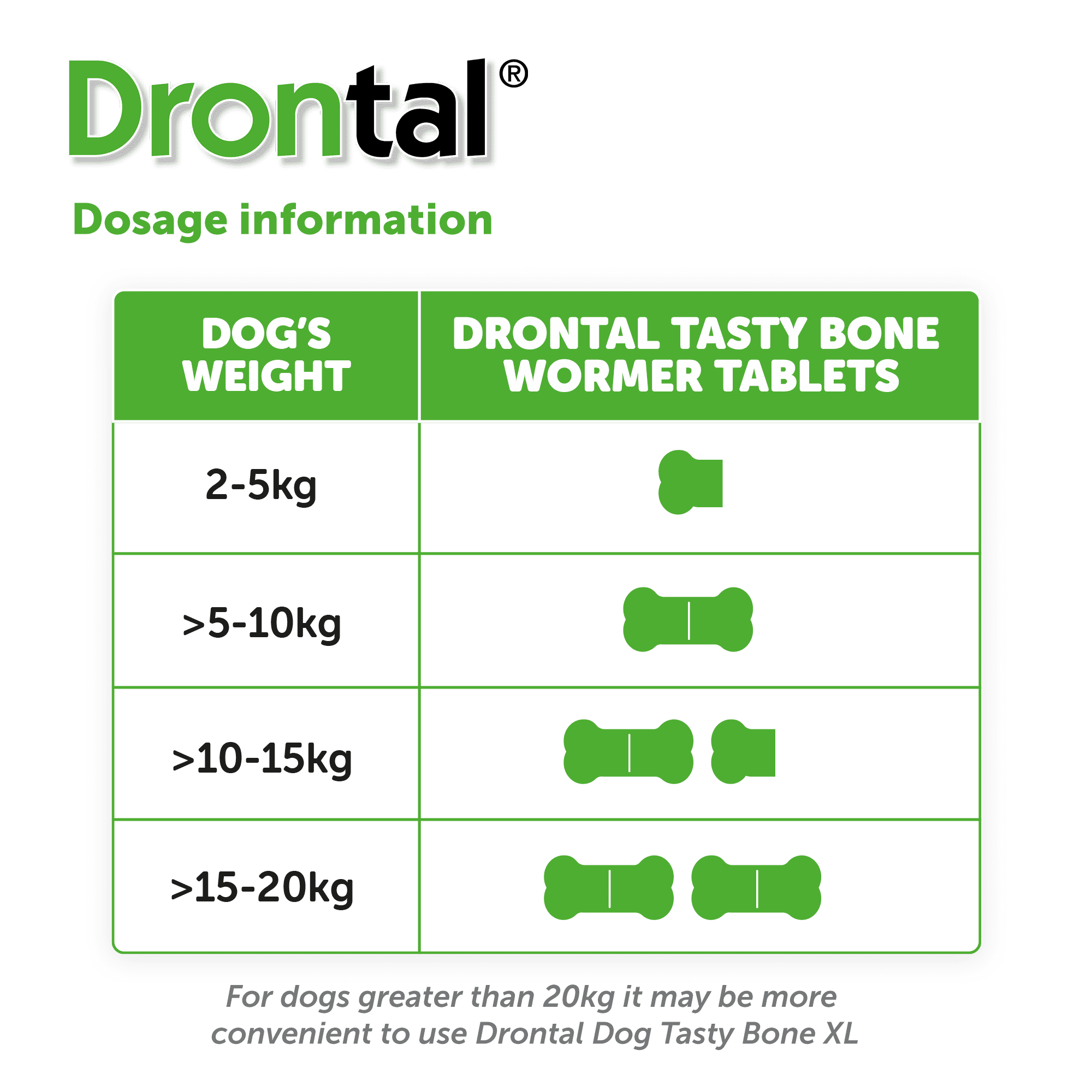 Drontal Tasty Bone Wormer Tablets Small/Medium Dog - Image 9